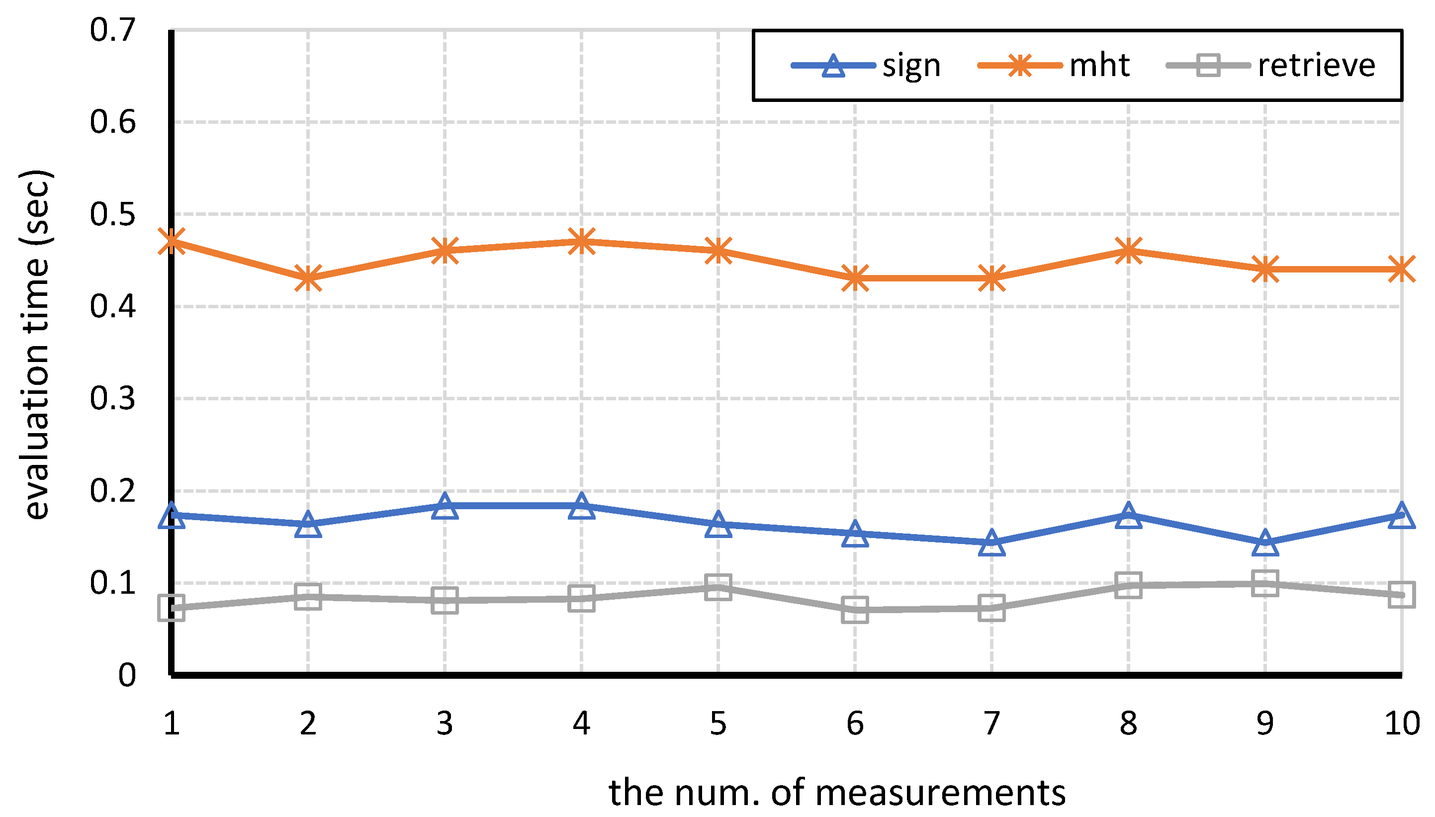 Applsci 12 11194 g003