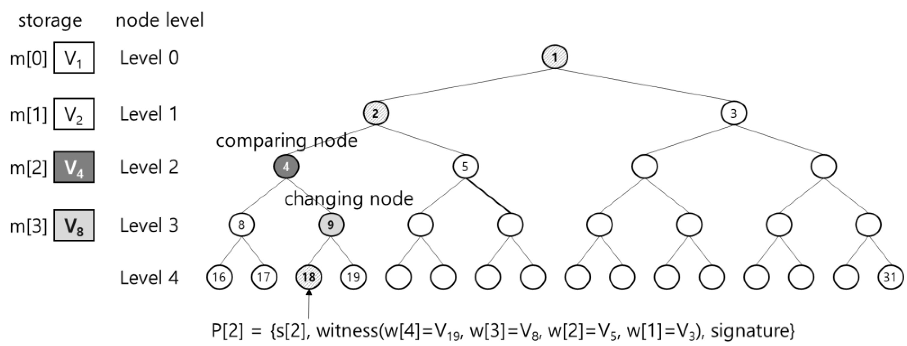 Applsci 12 11194 g004