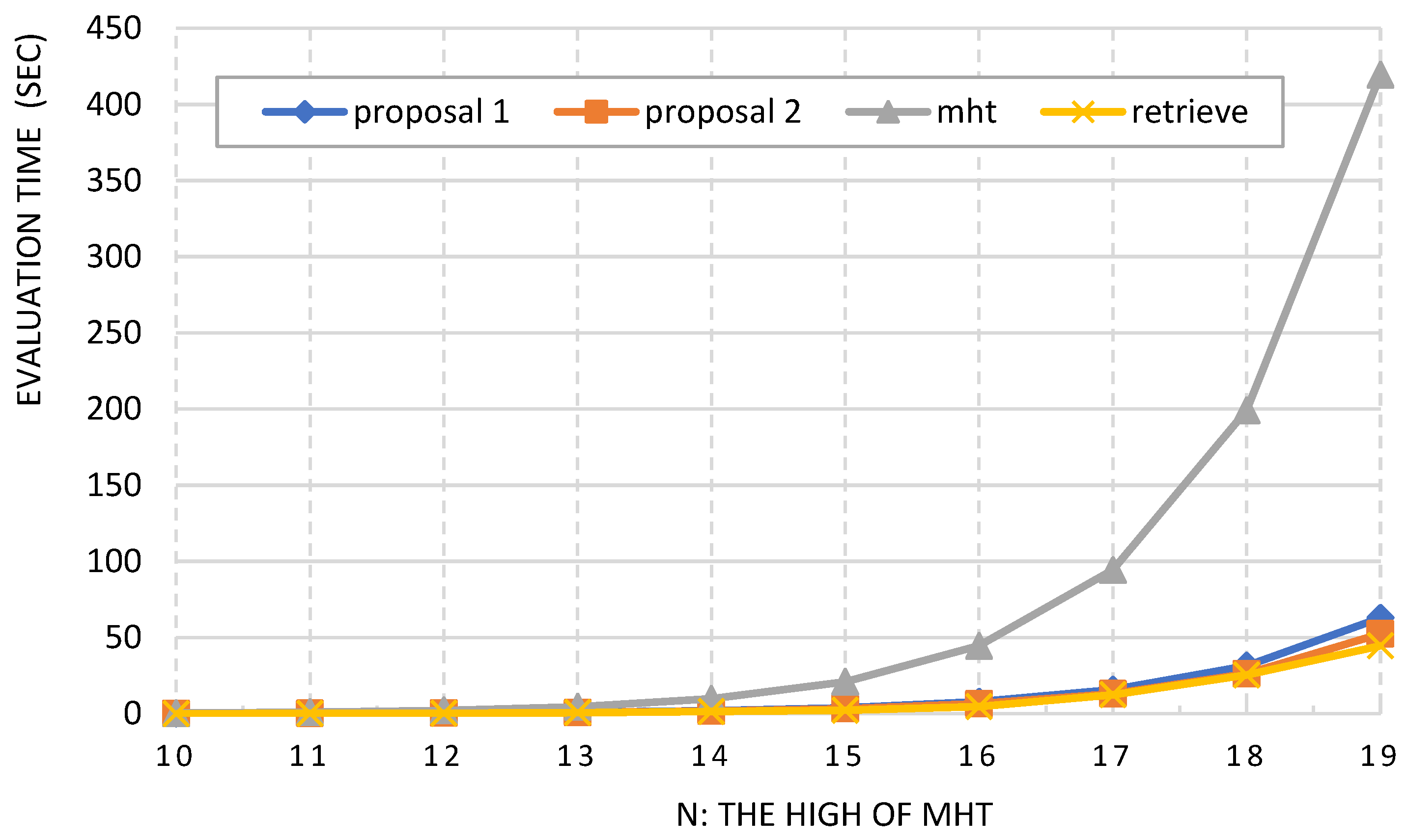 Applsci 12 11194 g006