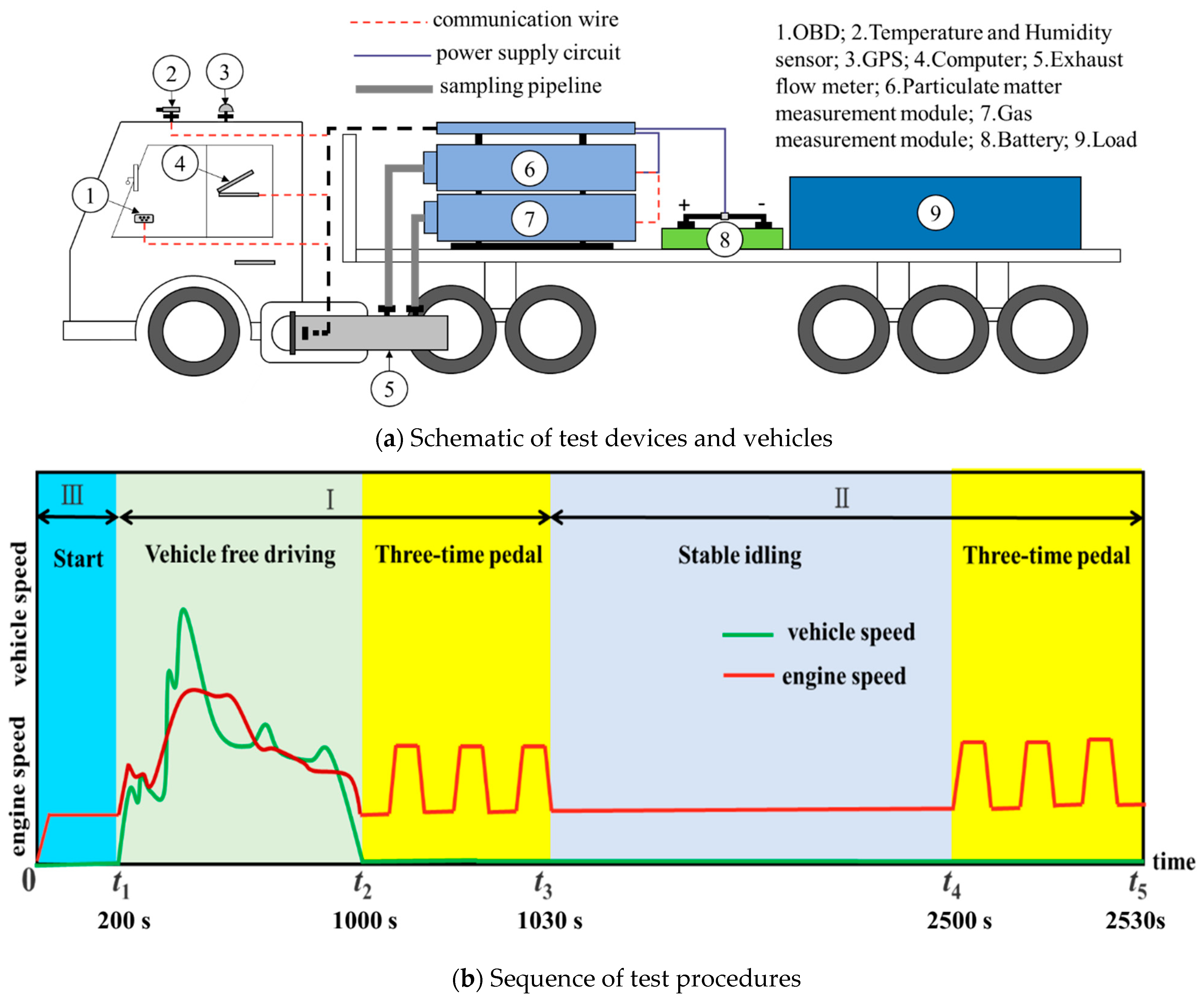 Applsci 12 11197 g002