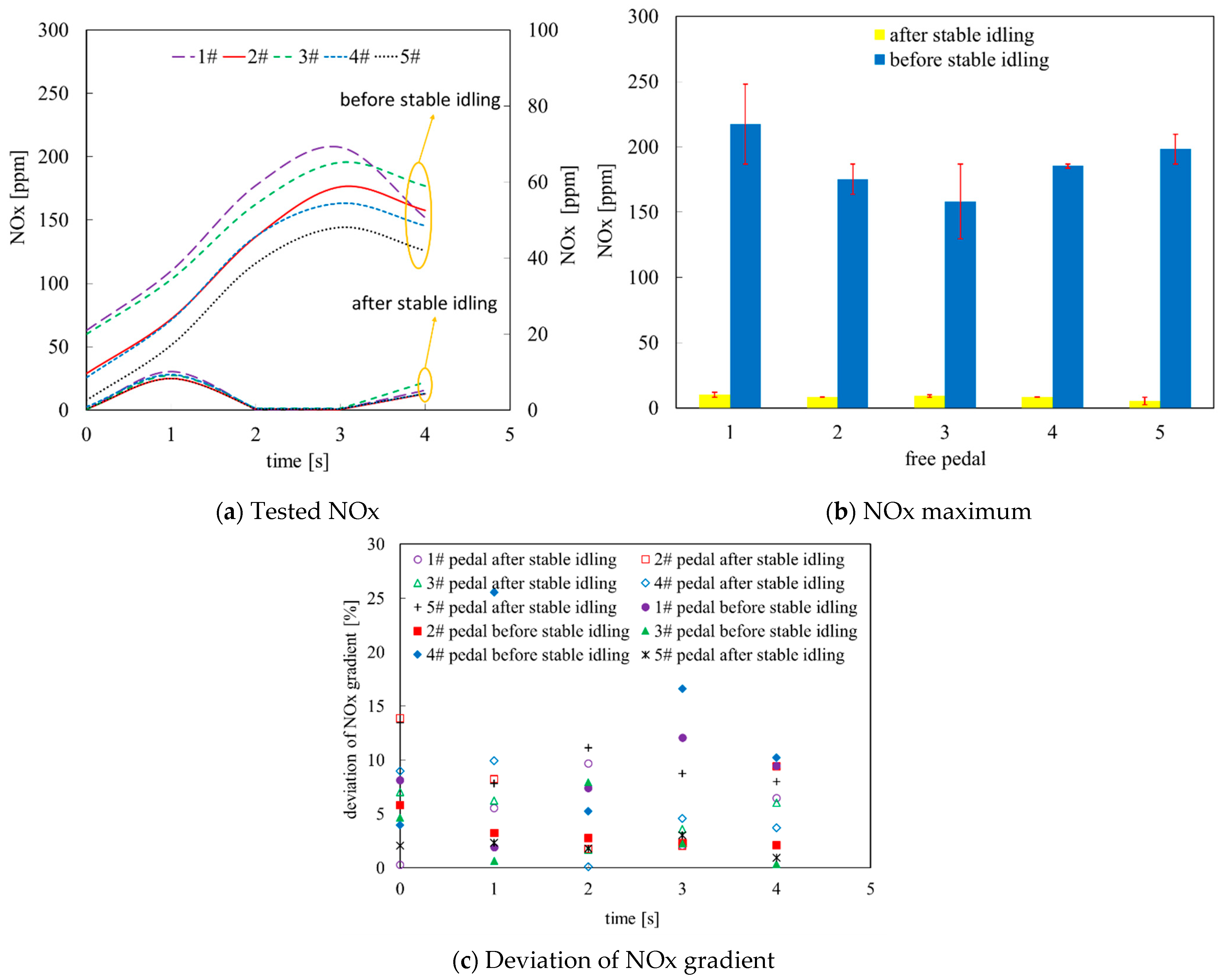 Applsci 12 11197 g003