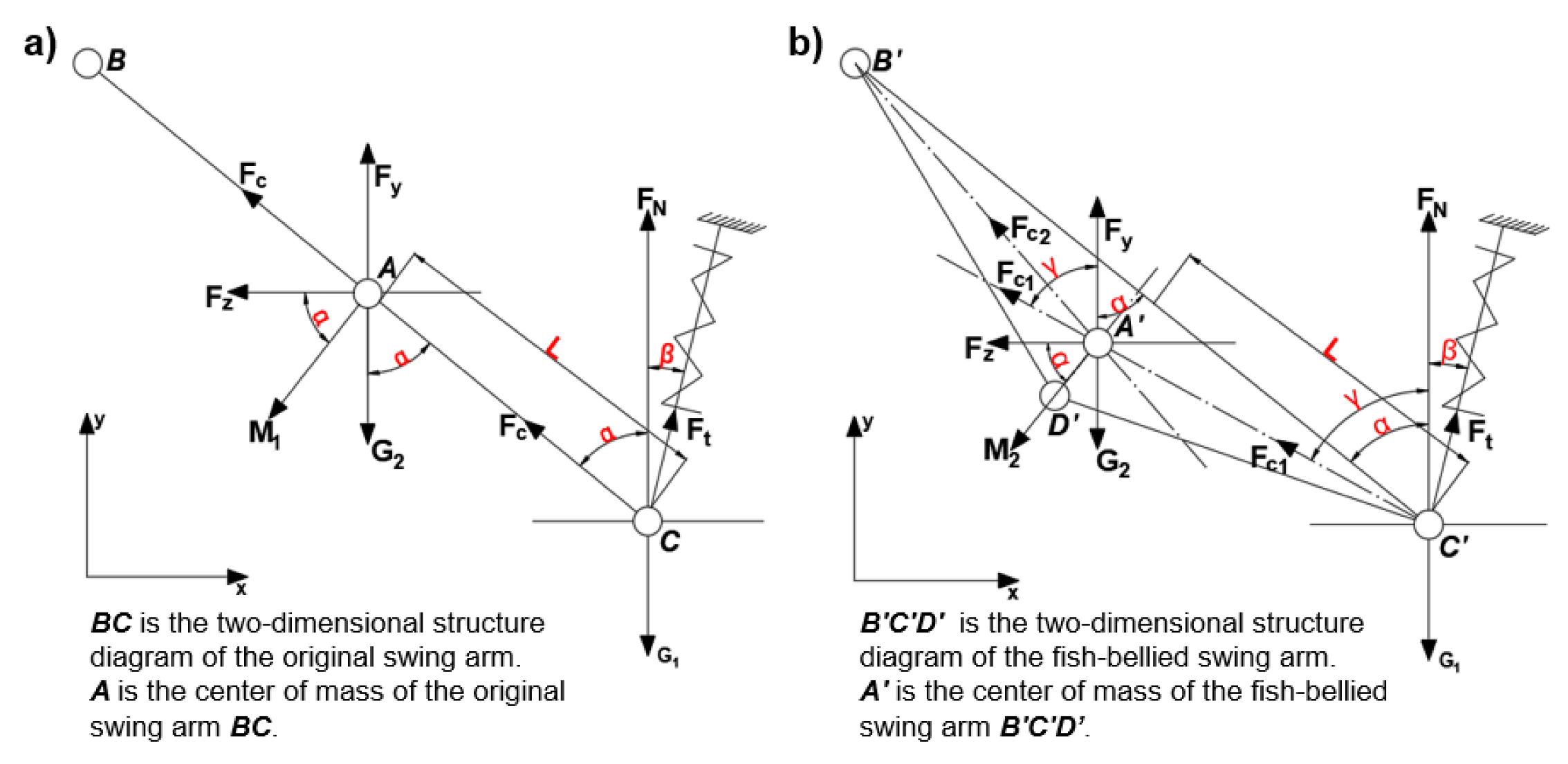 Applsci 12 11198 g002