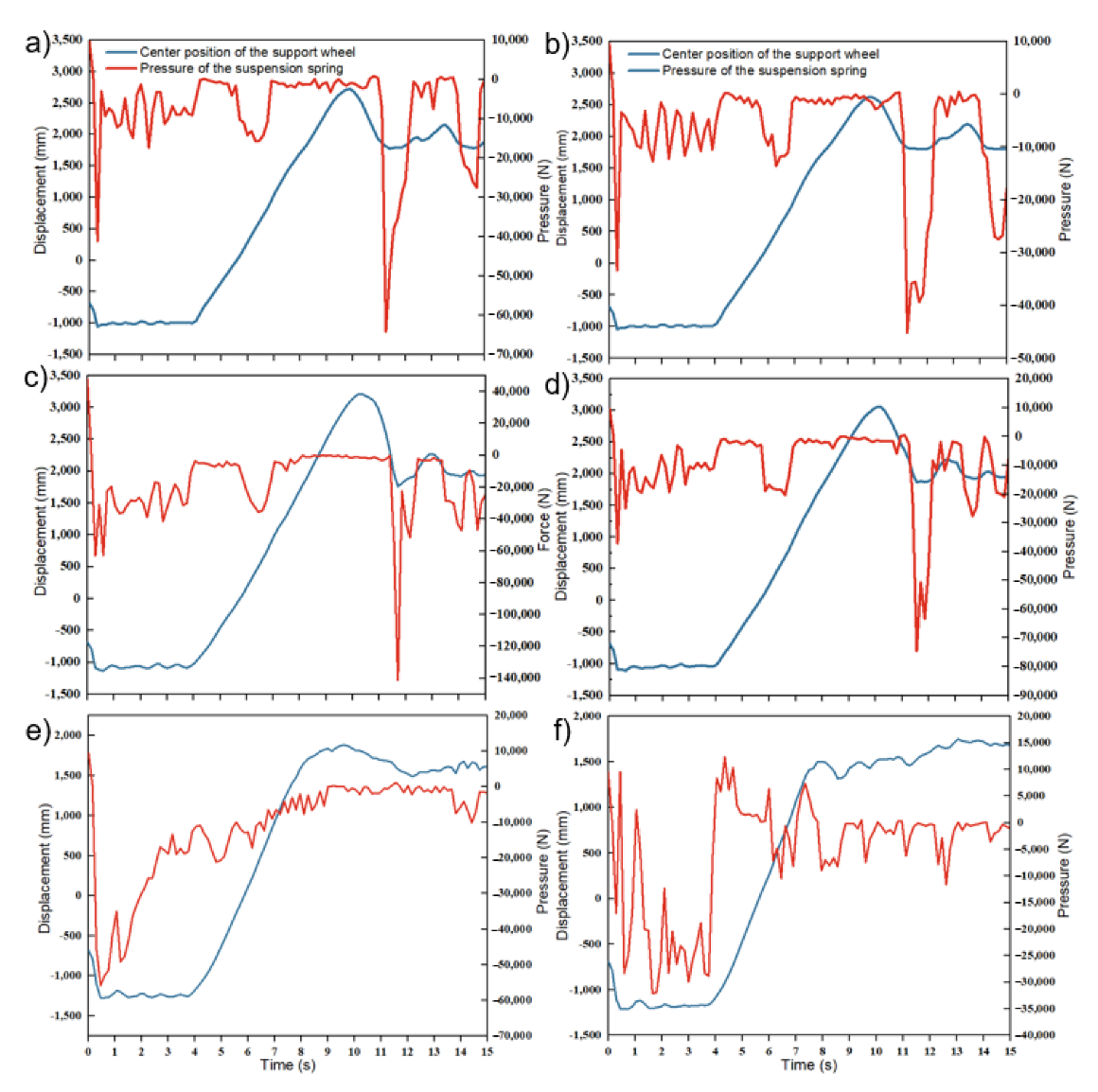 Applsci 12 11198 g008