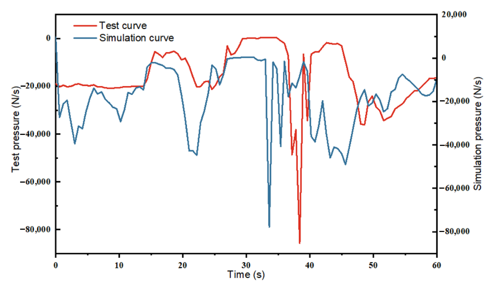 Applsci 12 11198 g011