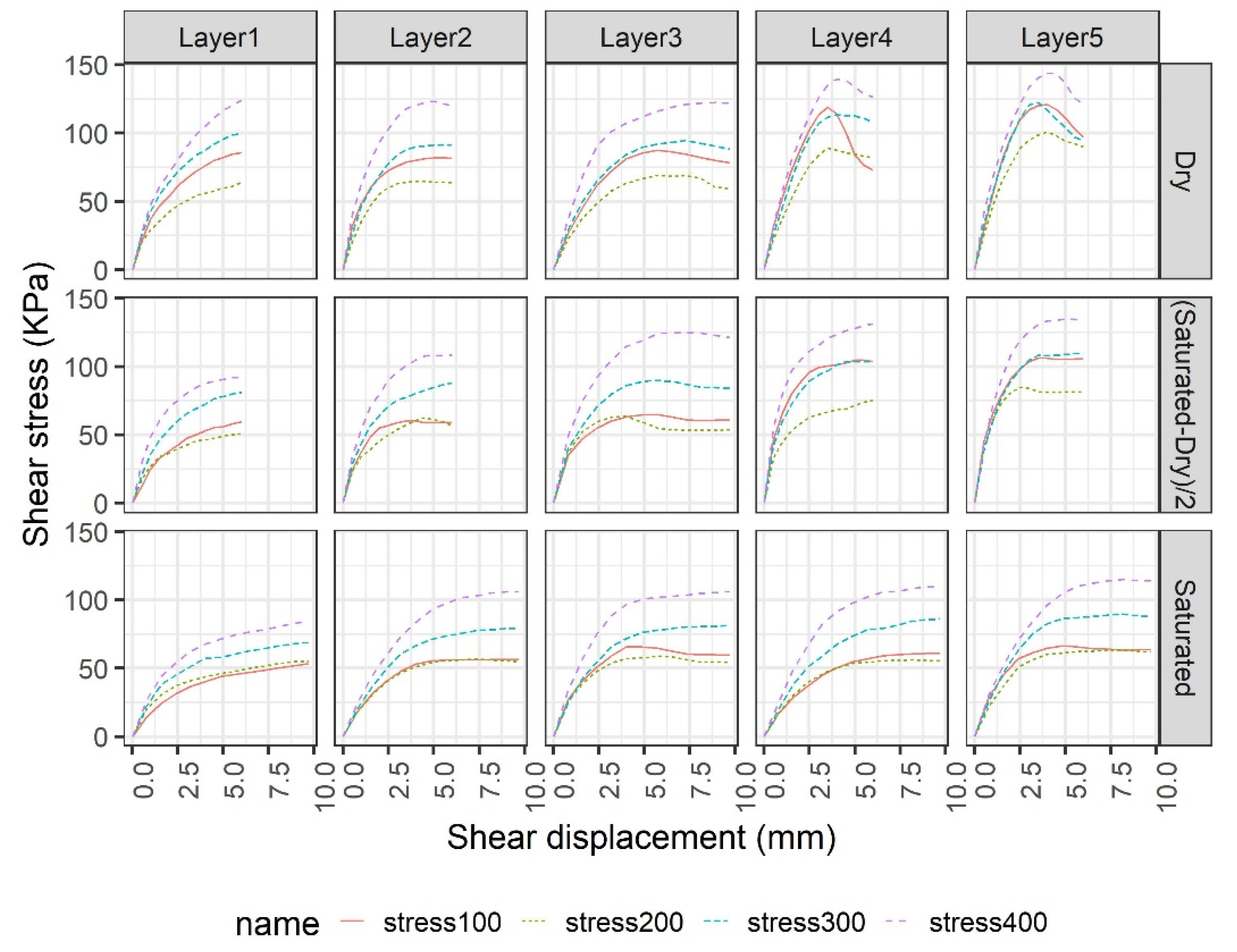 Applsci 12 11200 g007