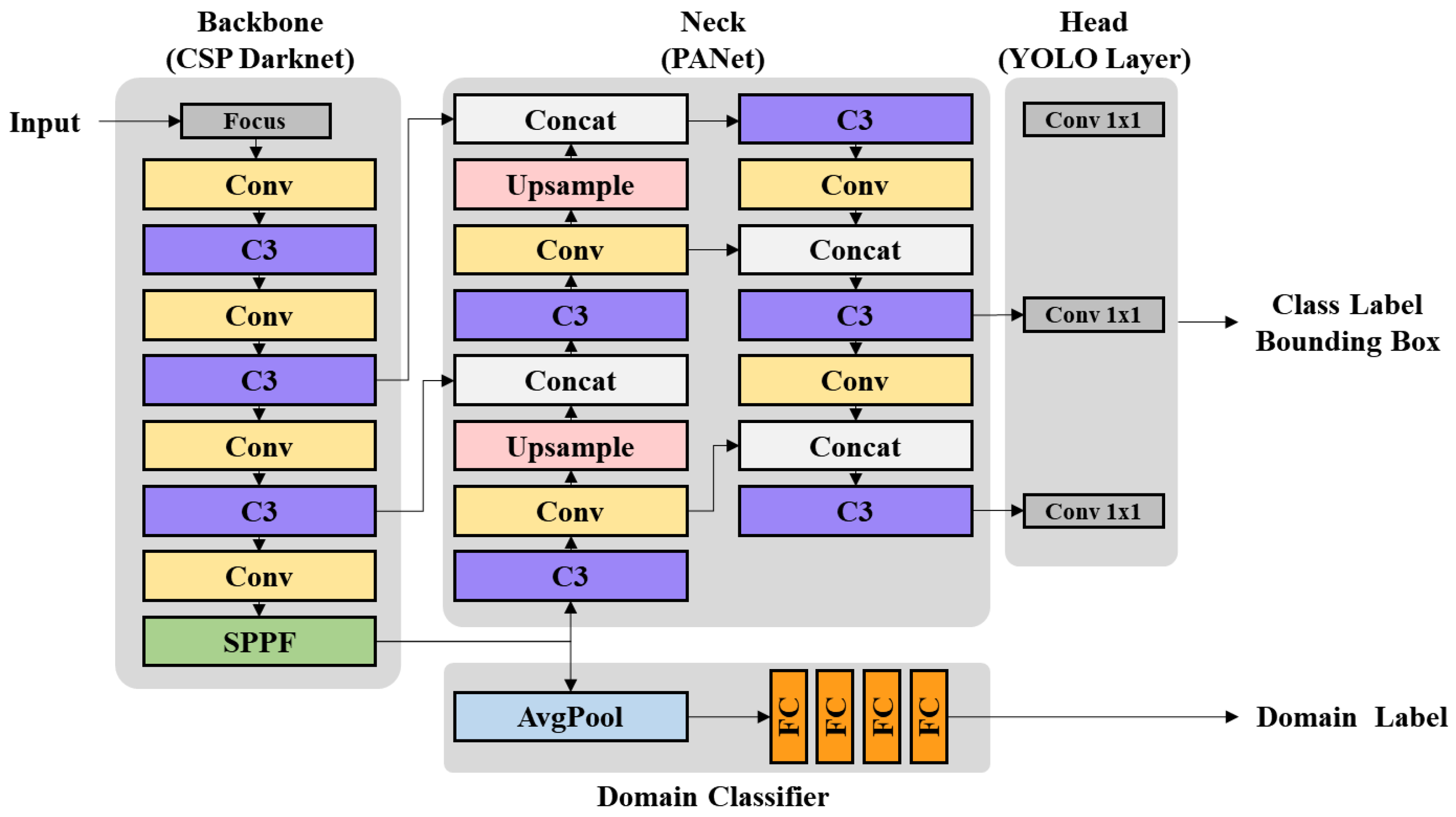 Applsci 12 11201 g001