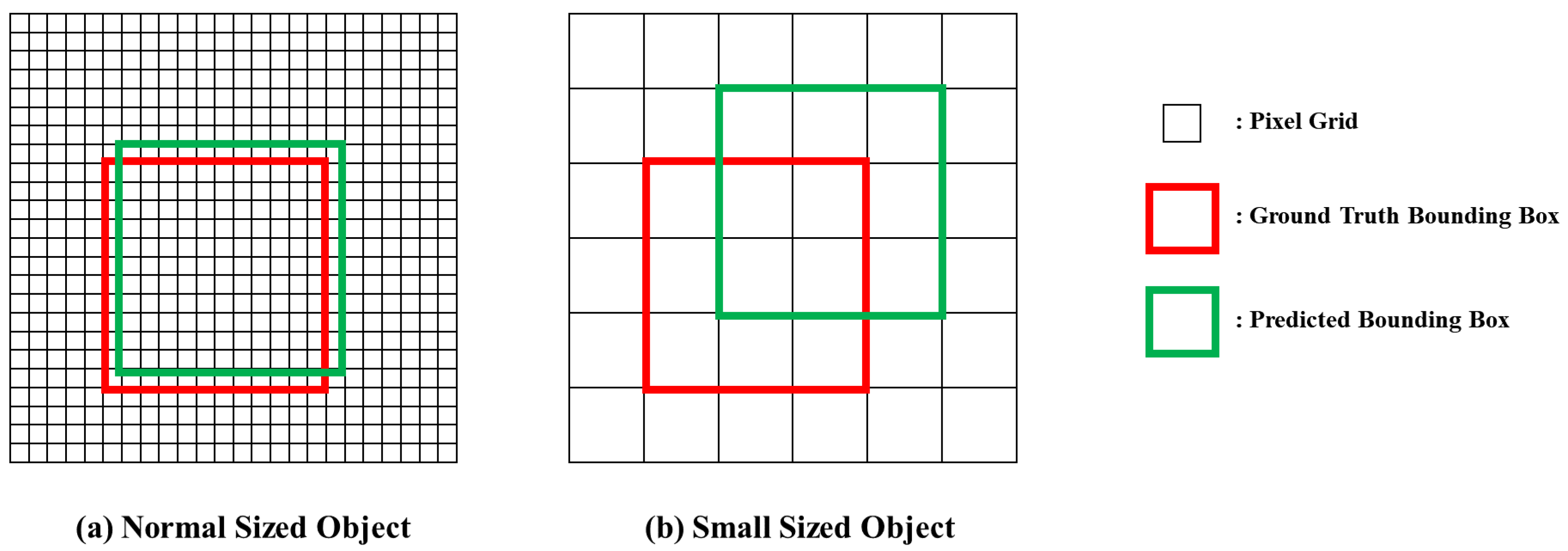 Applsci 12 11201 g002