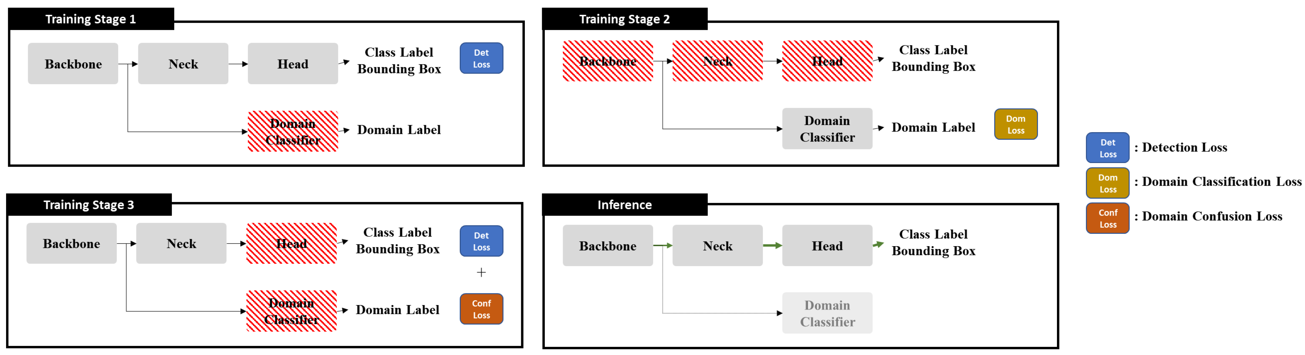 Applsci 12 11201 g003