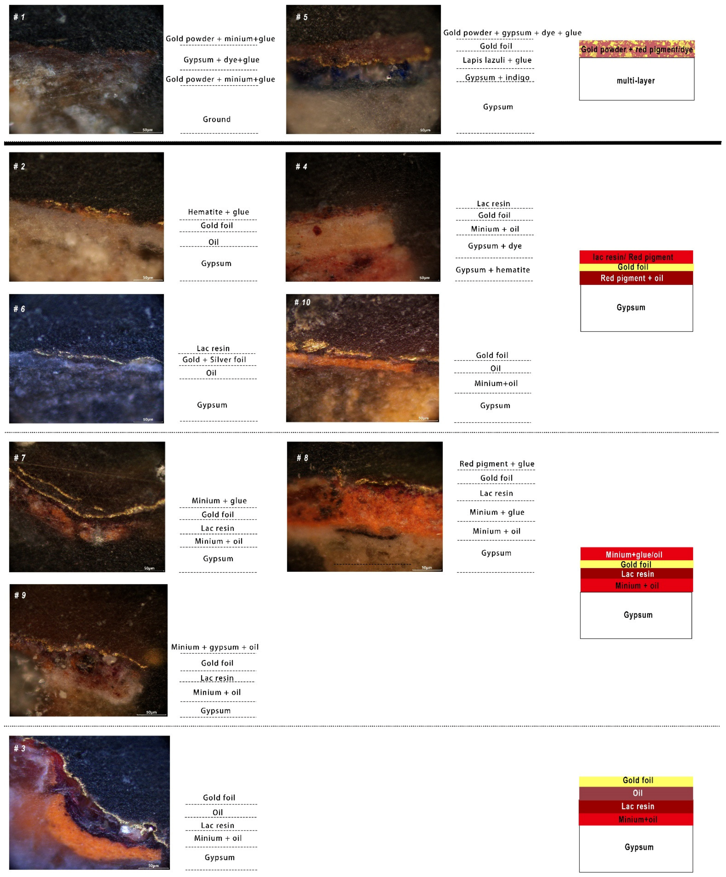 Applsci 12 11202 g006