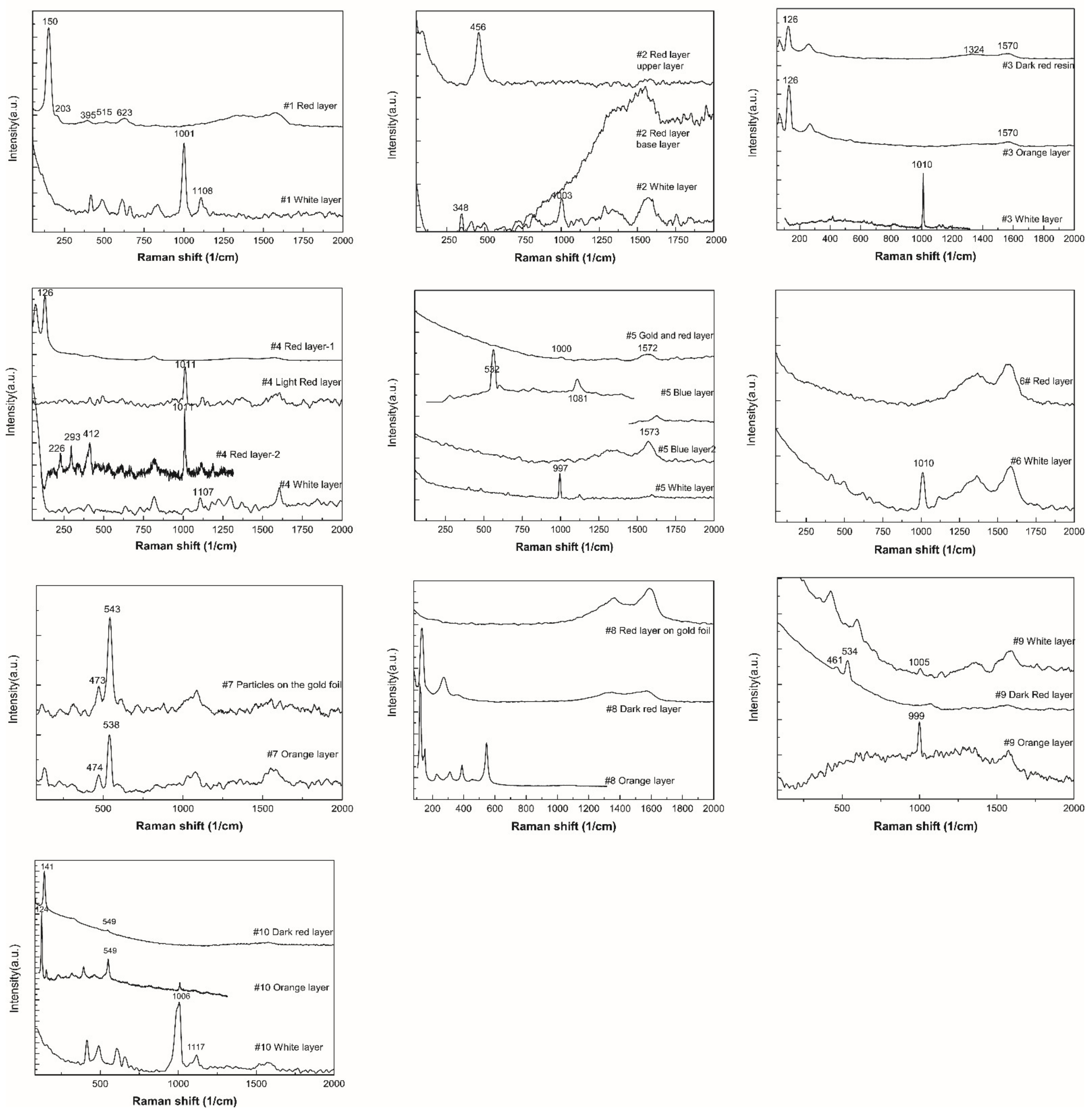 Applsci 12 11202 g0a2