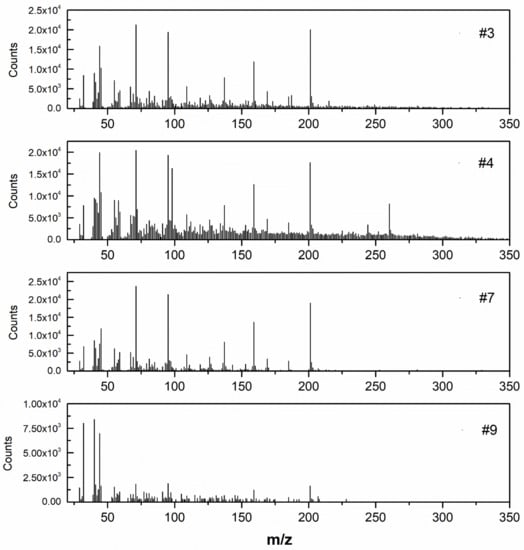 Applsci 12 11202 g0a3