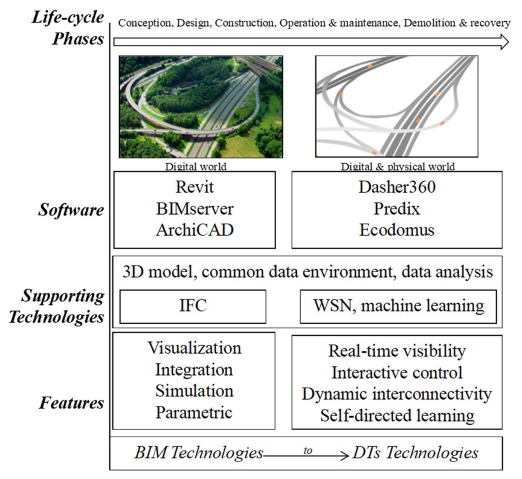 Applsci 12 11203 g001