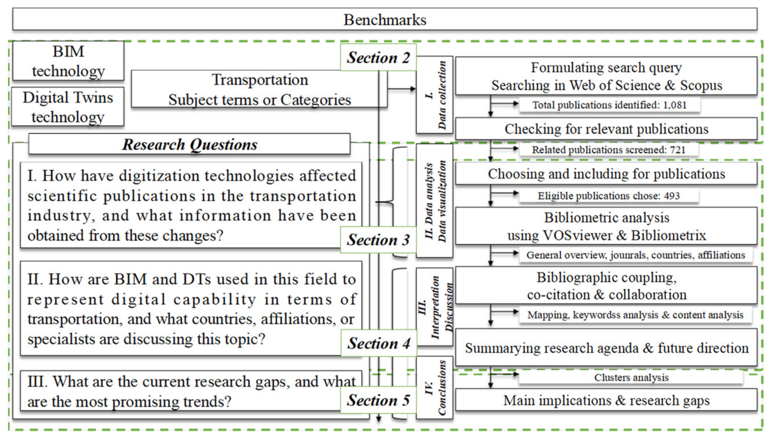 Applsci 12 11203 g002