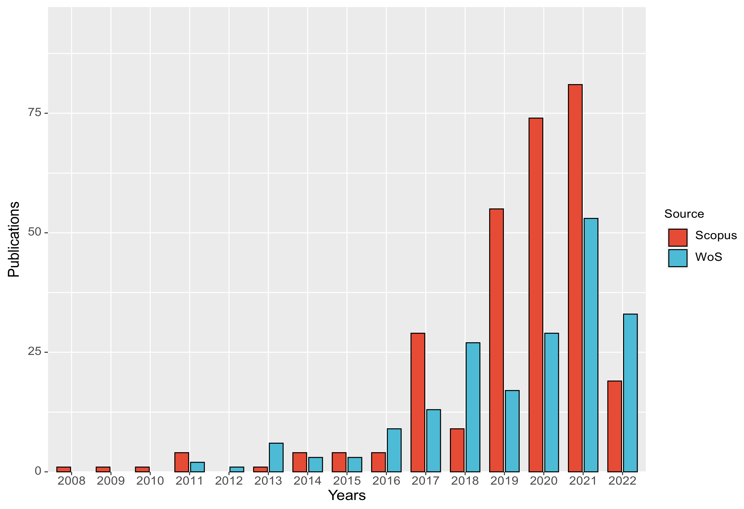 Applsci 12 11203 g003