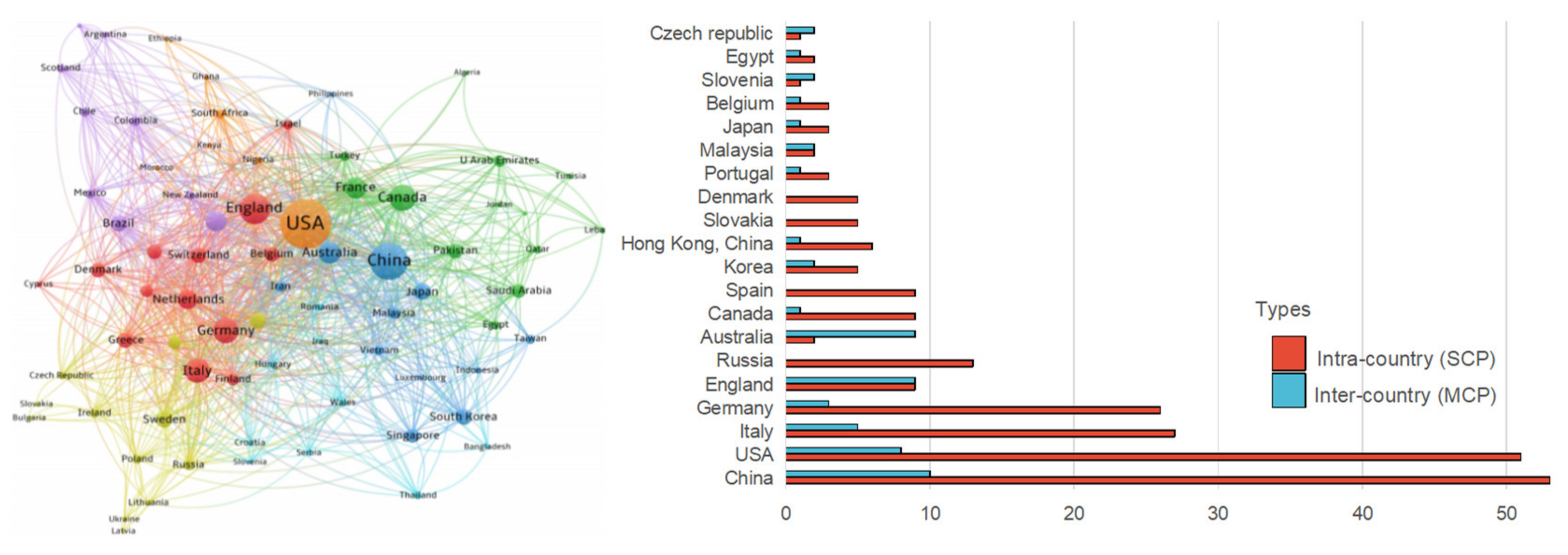 Applsci 12 11203 g005