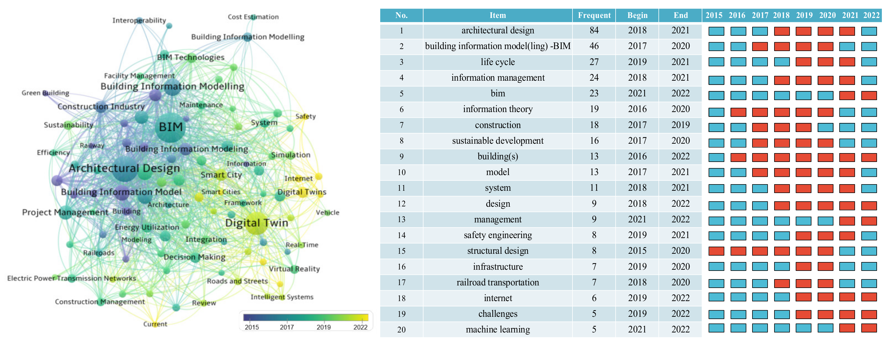 Applsci 12 11203 g006