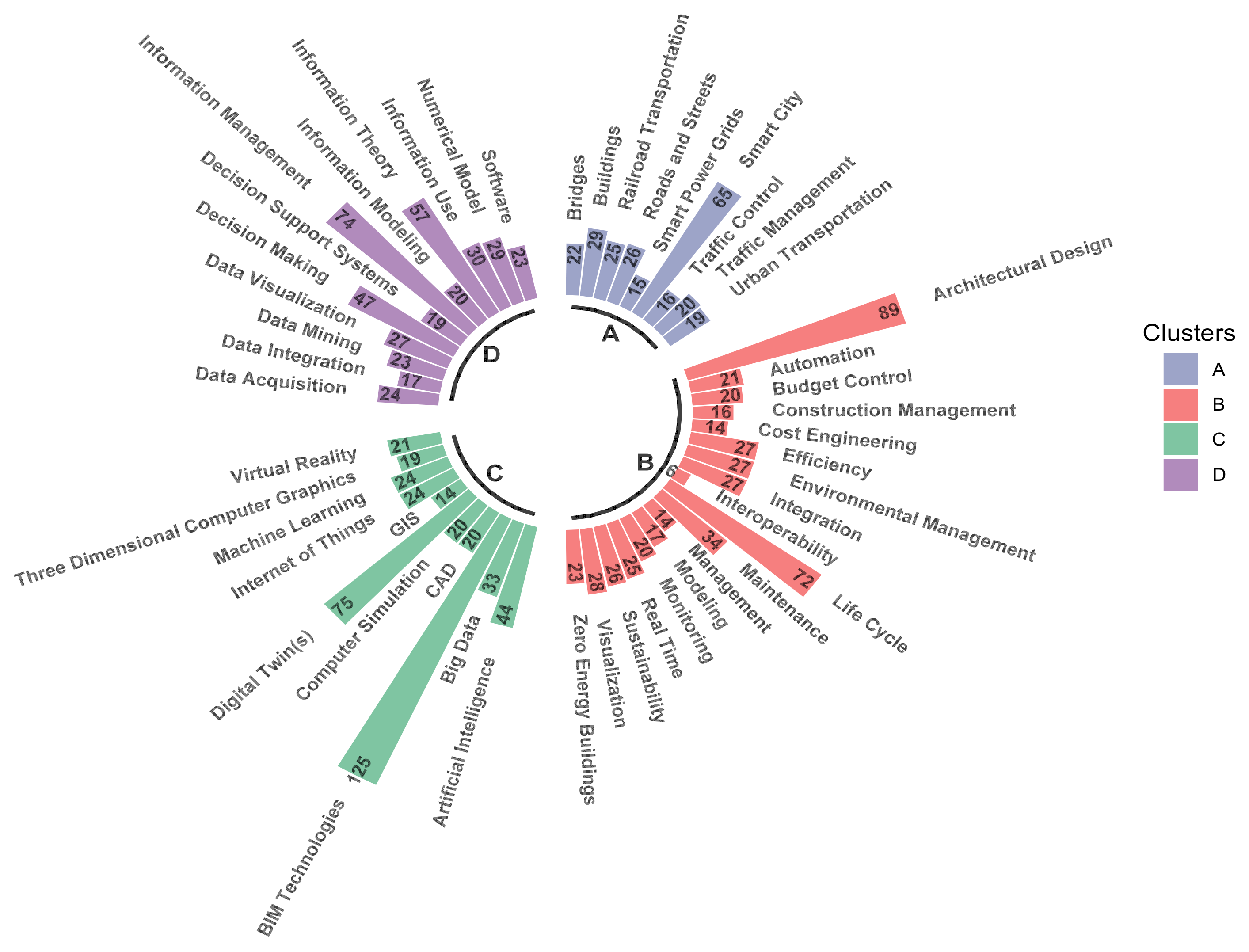 Applsci 12 11203 g007