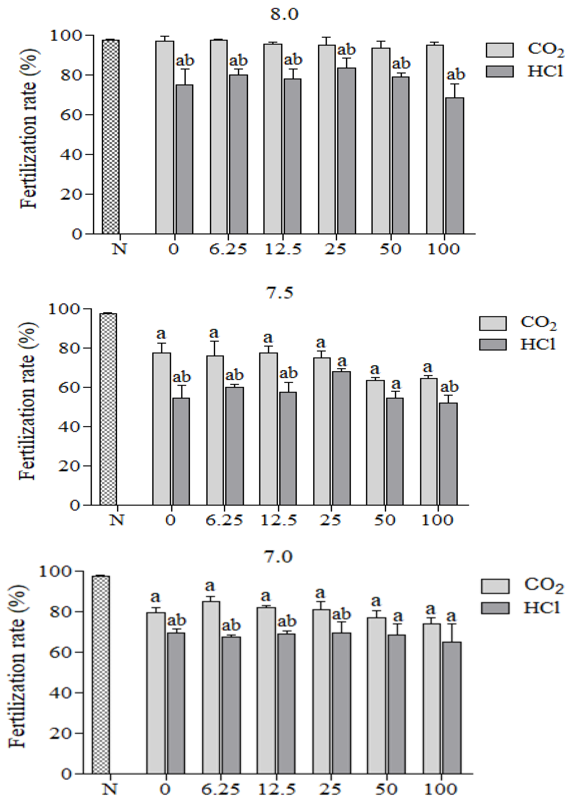 Applsci 12 11204 g003