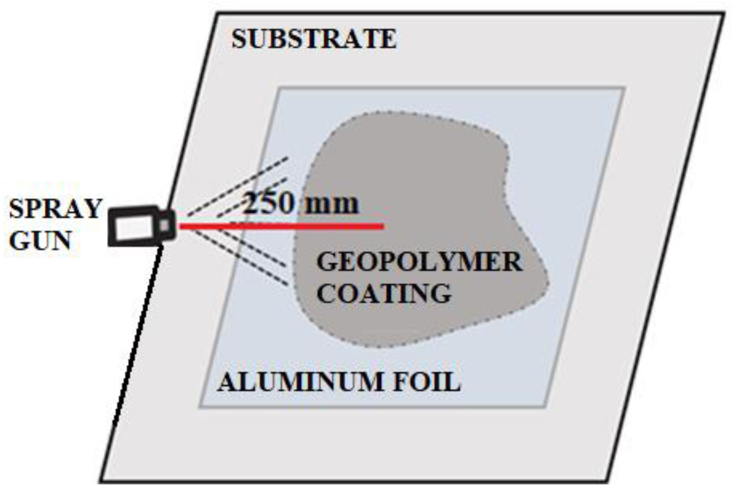 Applsci 12 11205 g003
