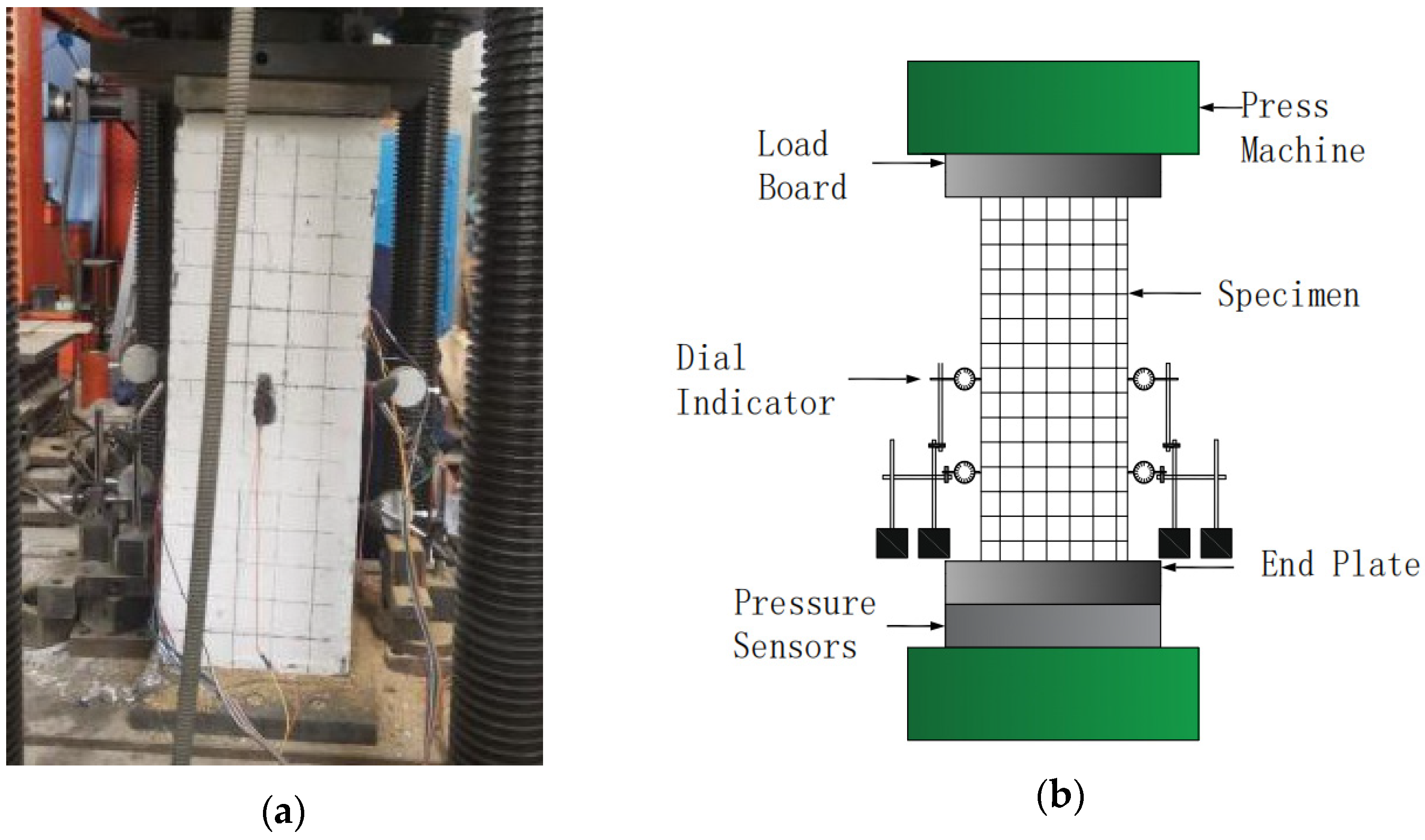 Applsci 12 11206 g004
