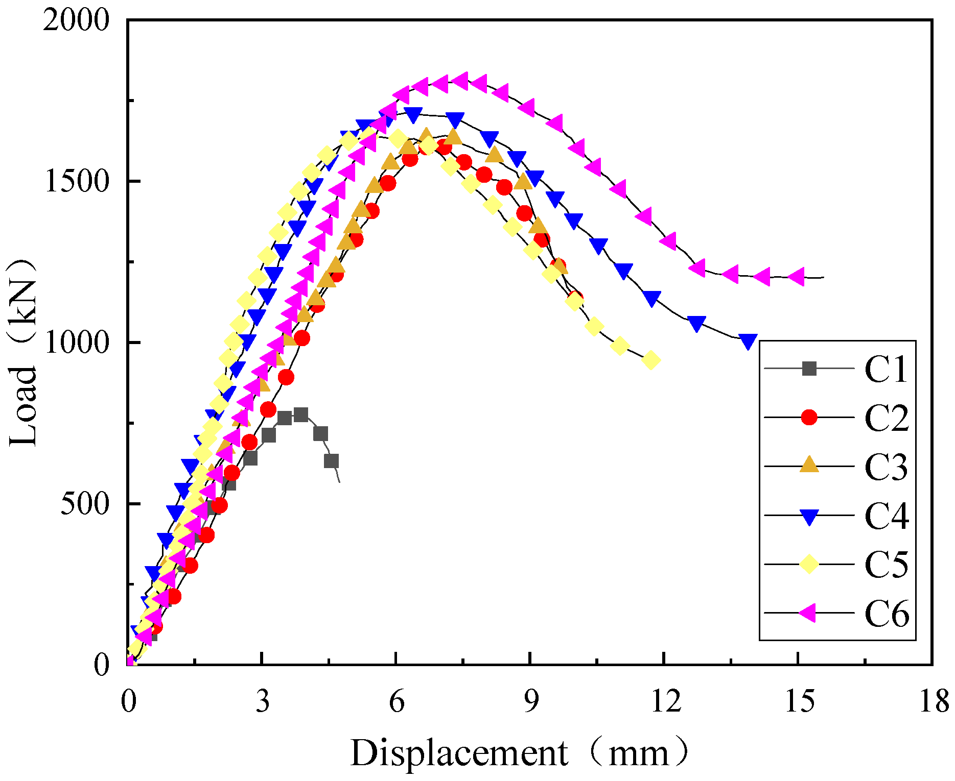 Applsci 12 11206 g006