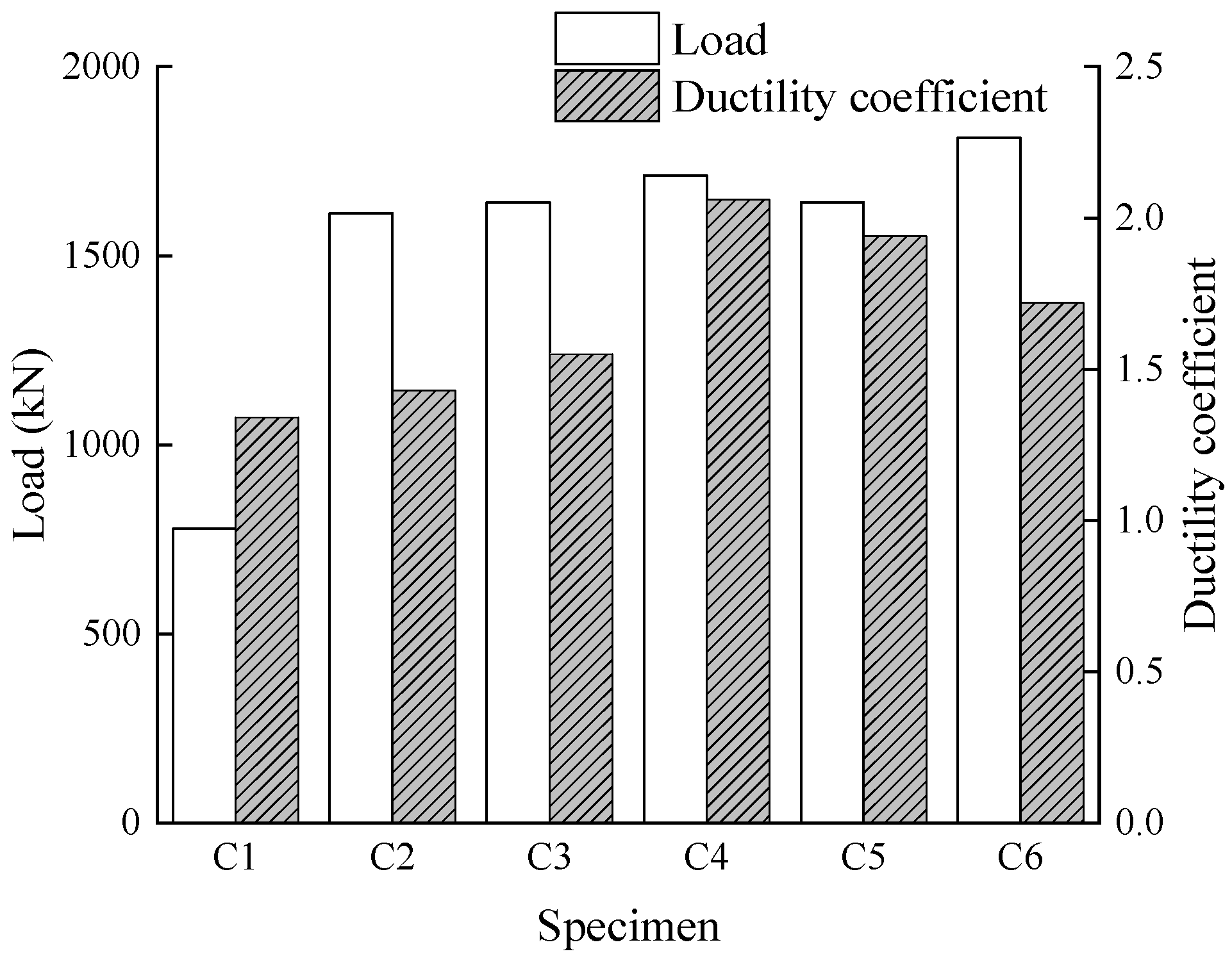 Applsci 12 11206 g007