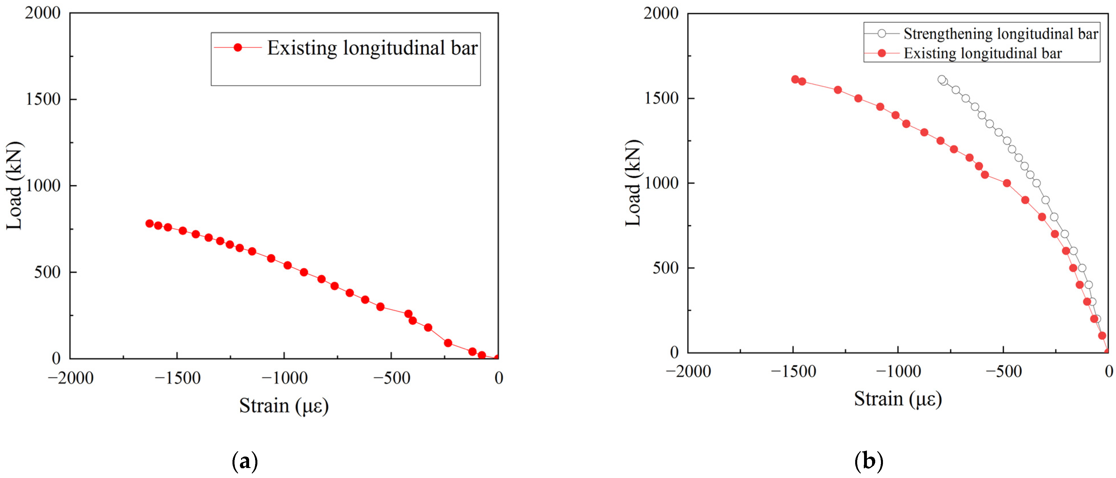 Applsci 12 11206 g009a