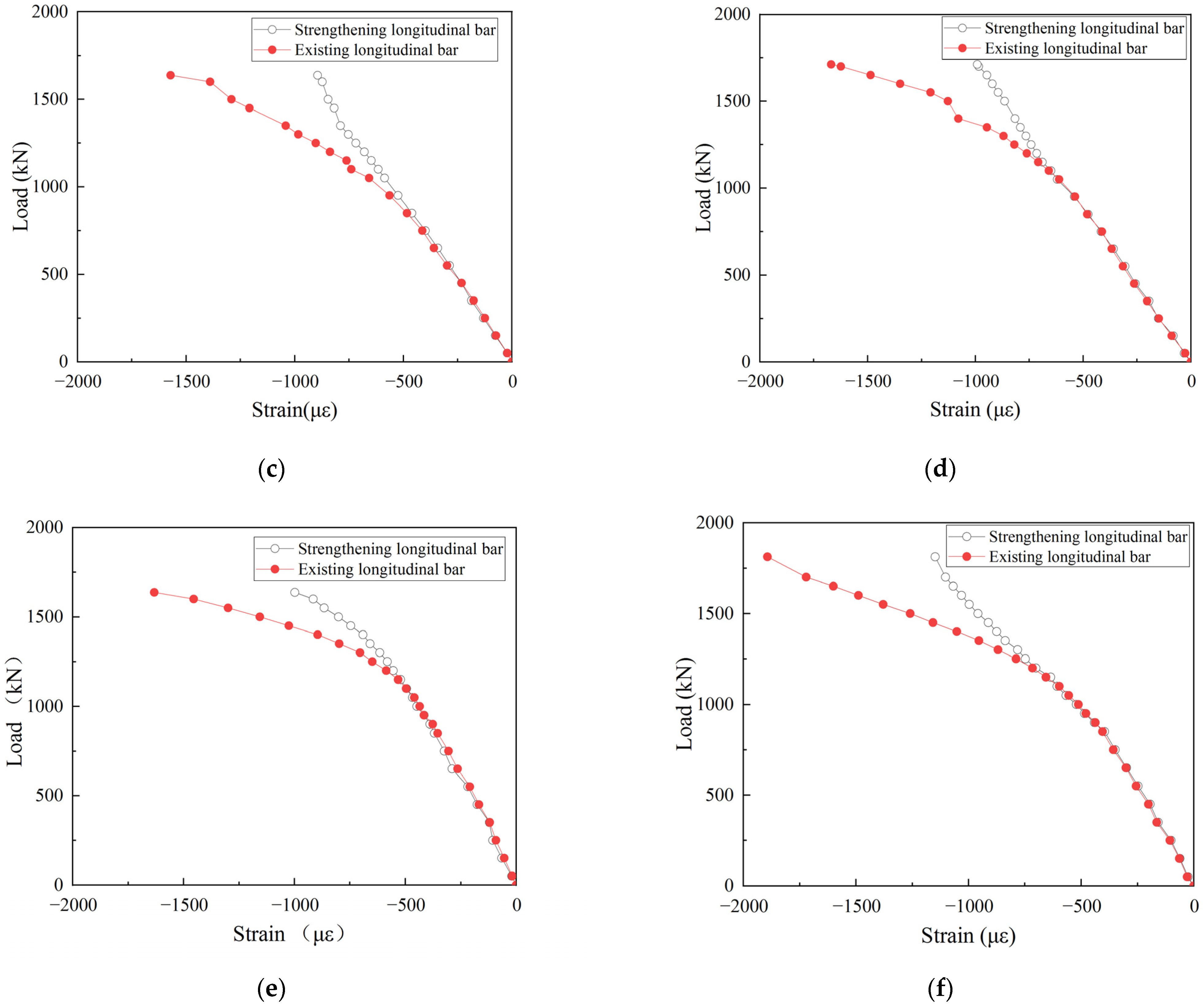 Applsci 12 11206 g009b