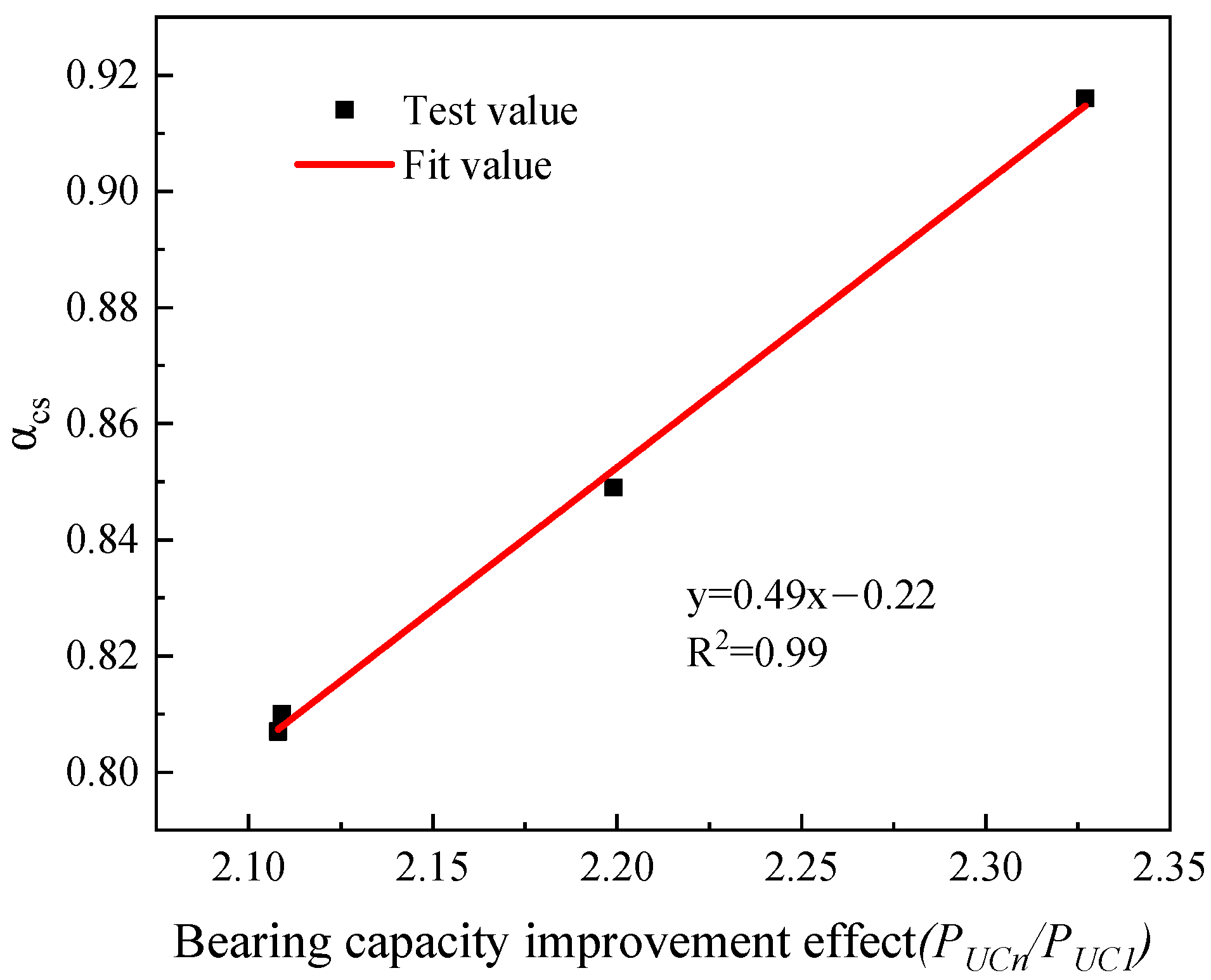 Applsci 12 11206 g011