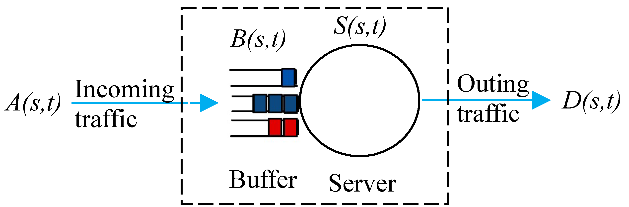 Applsci 12 11207 g001 Applsci 12 11207 g001