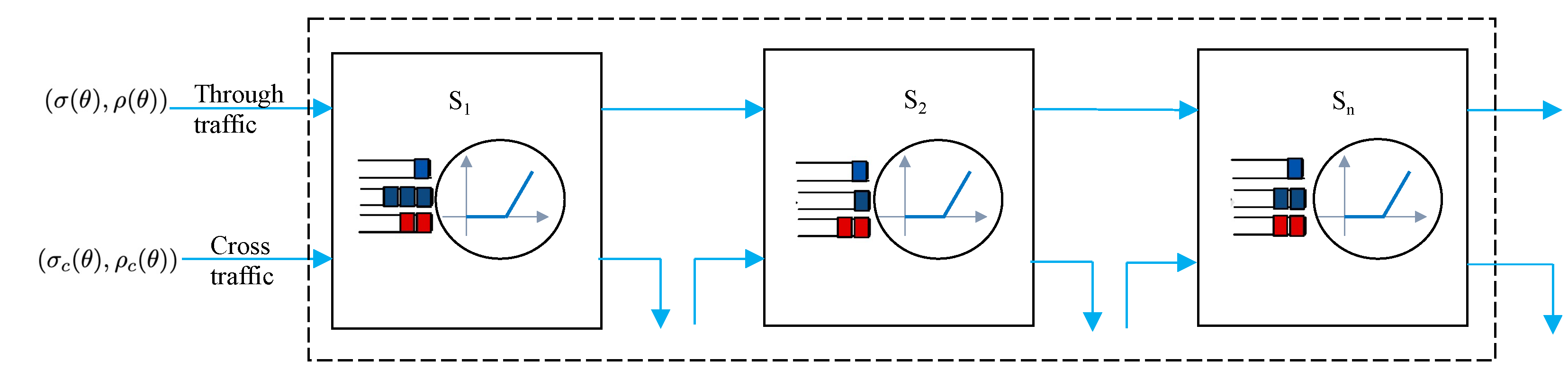 Applsci 12 11207 g003 Applsci 12 11207 g003