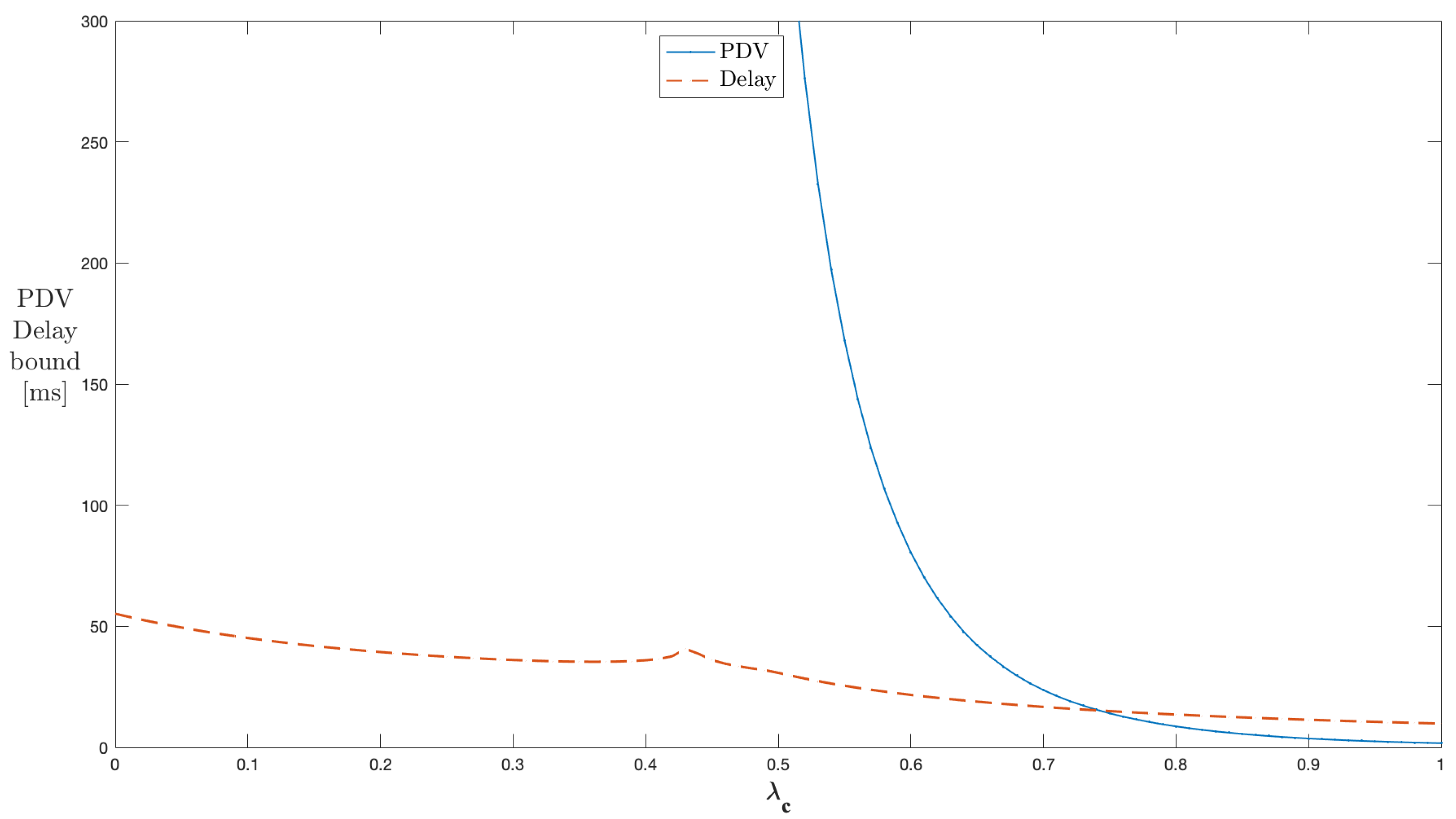 Applsci 12 11207 g005 Applsci 12 11207 g005