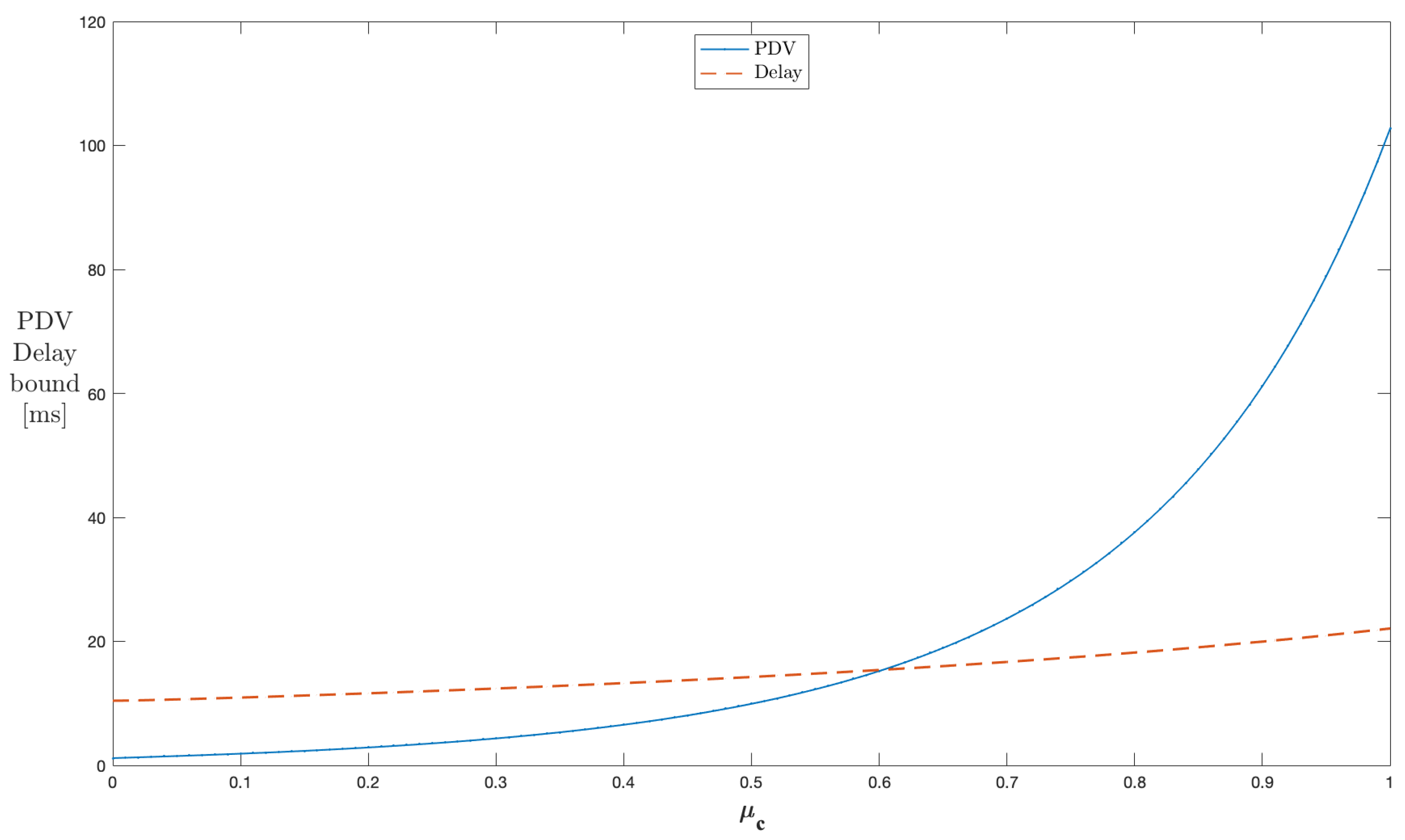 Applsci 12 11207 g006 Applsci 12 11207 g006