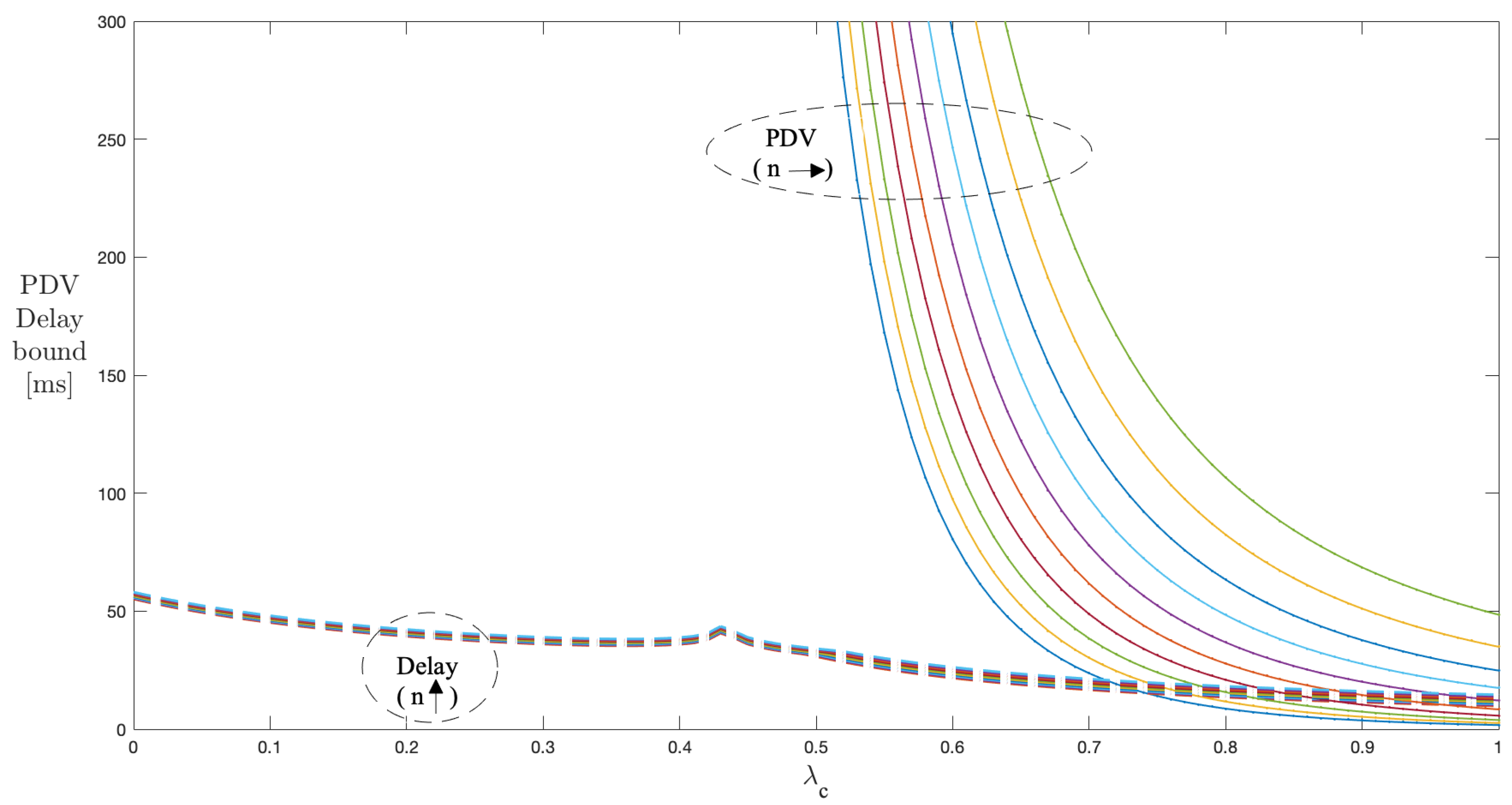 Applsci 12 11207 g008 Applsci 12 11207 g008