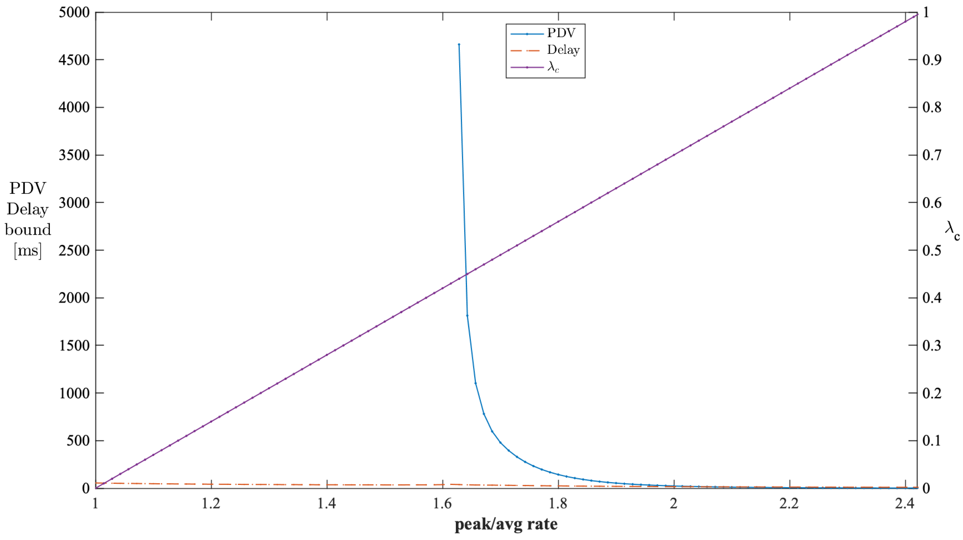 Applsci 12 11207 g010 Applsci 12 11207 g010