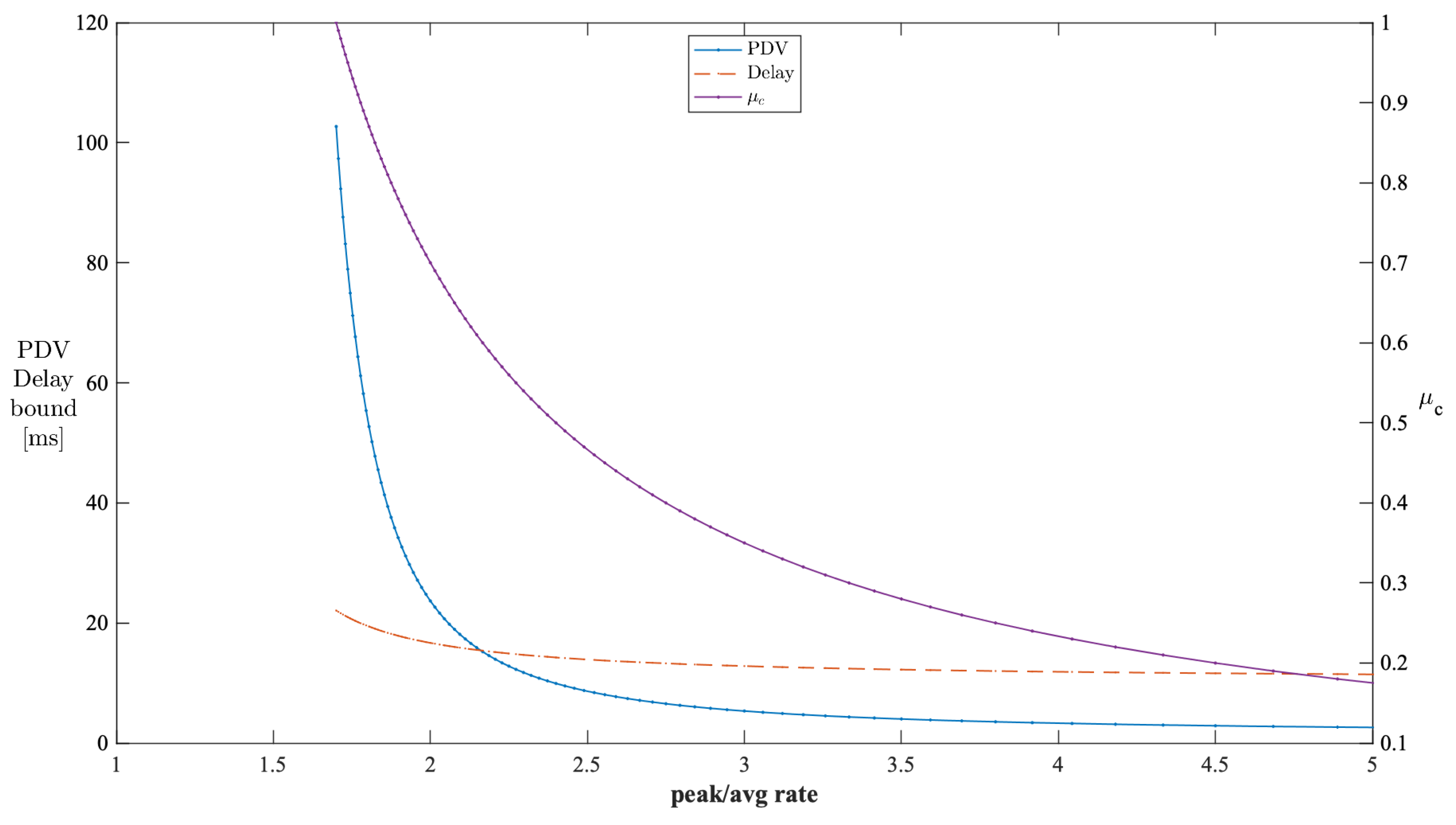 Applsci 12 11207 g011 Applsci 12 11207 g011