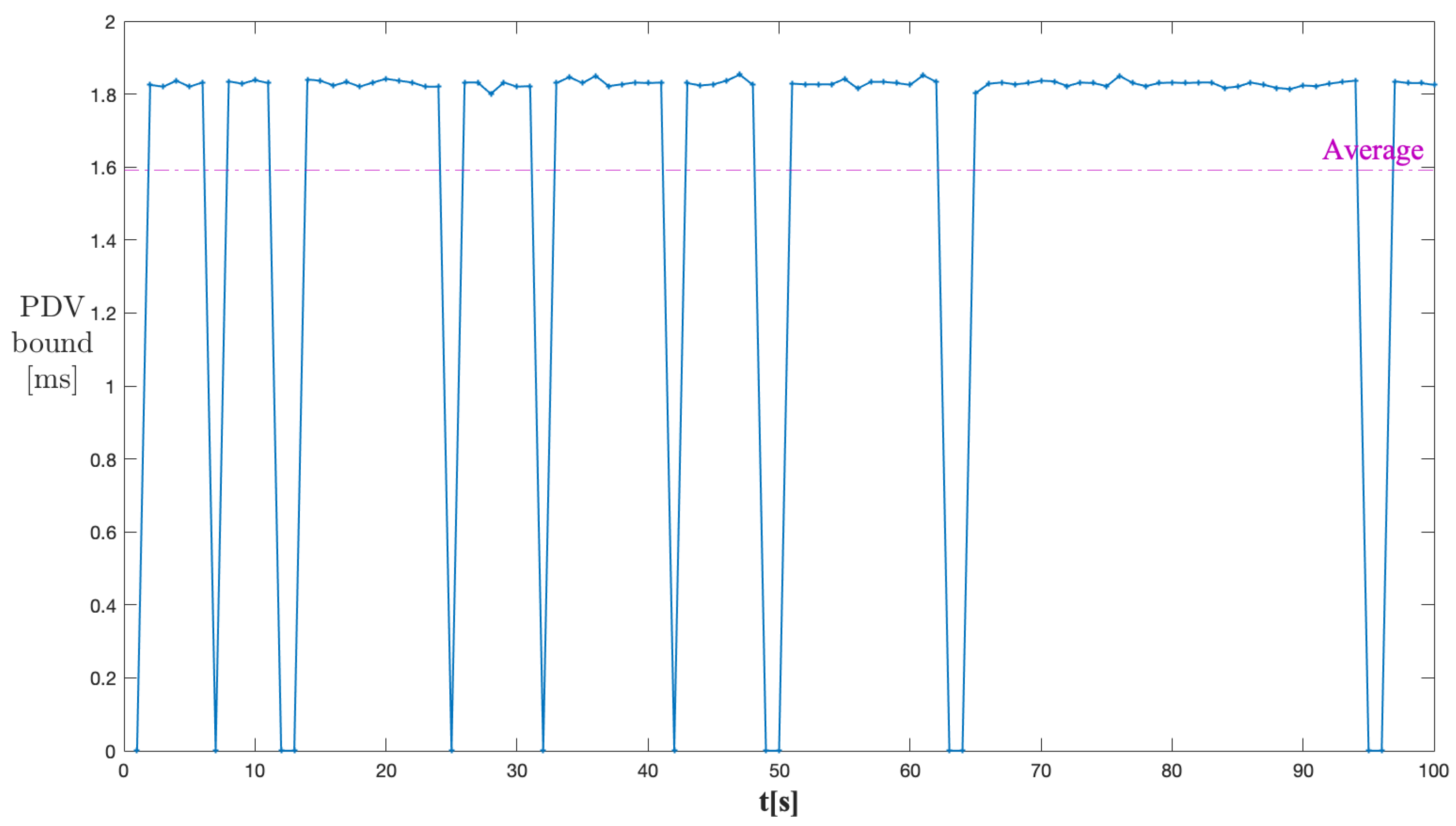 Applsci 12 11207 g012 Applsci 12 11207 g012