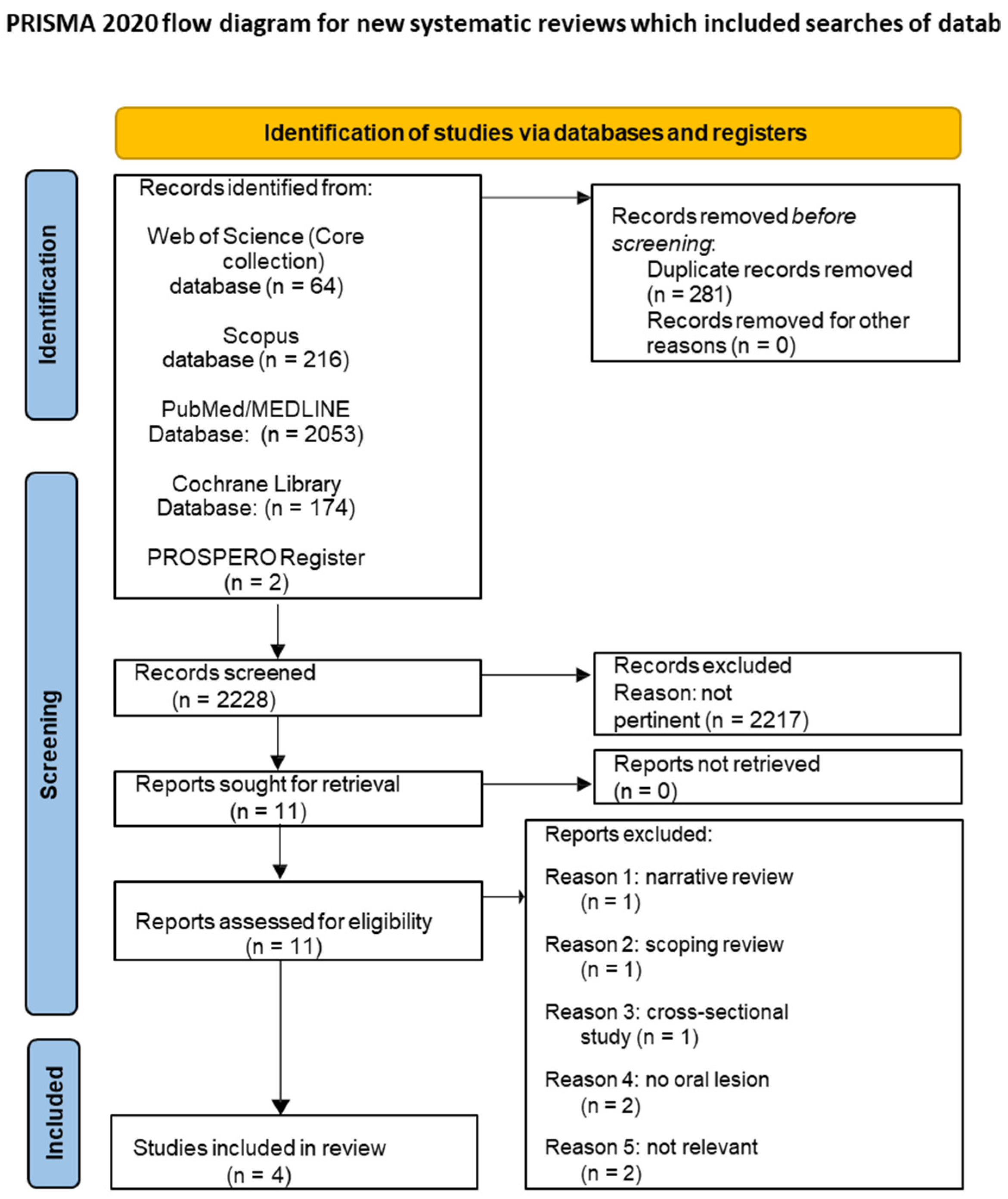 Applsci 12 11208 g001