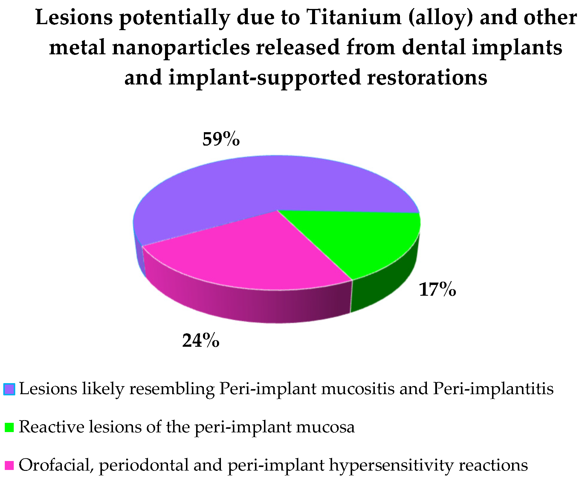 Applsci 12 11208 g002