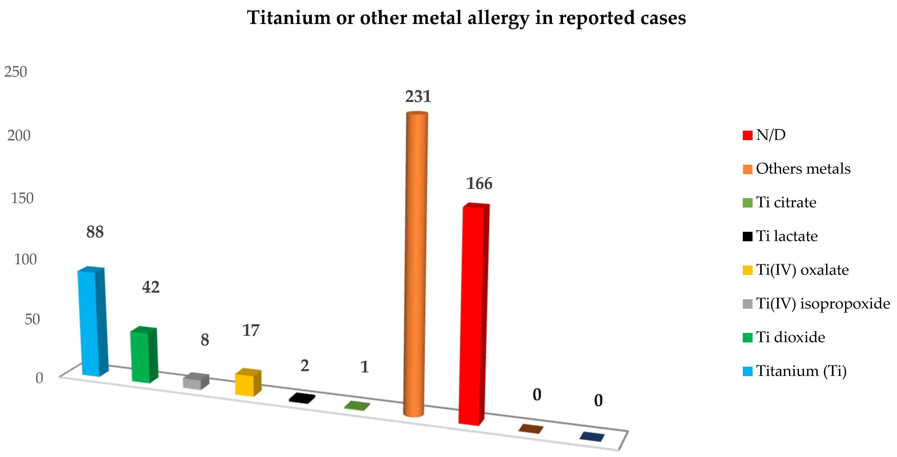 Applsci 12 11208 g003