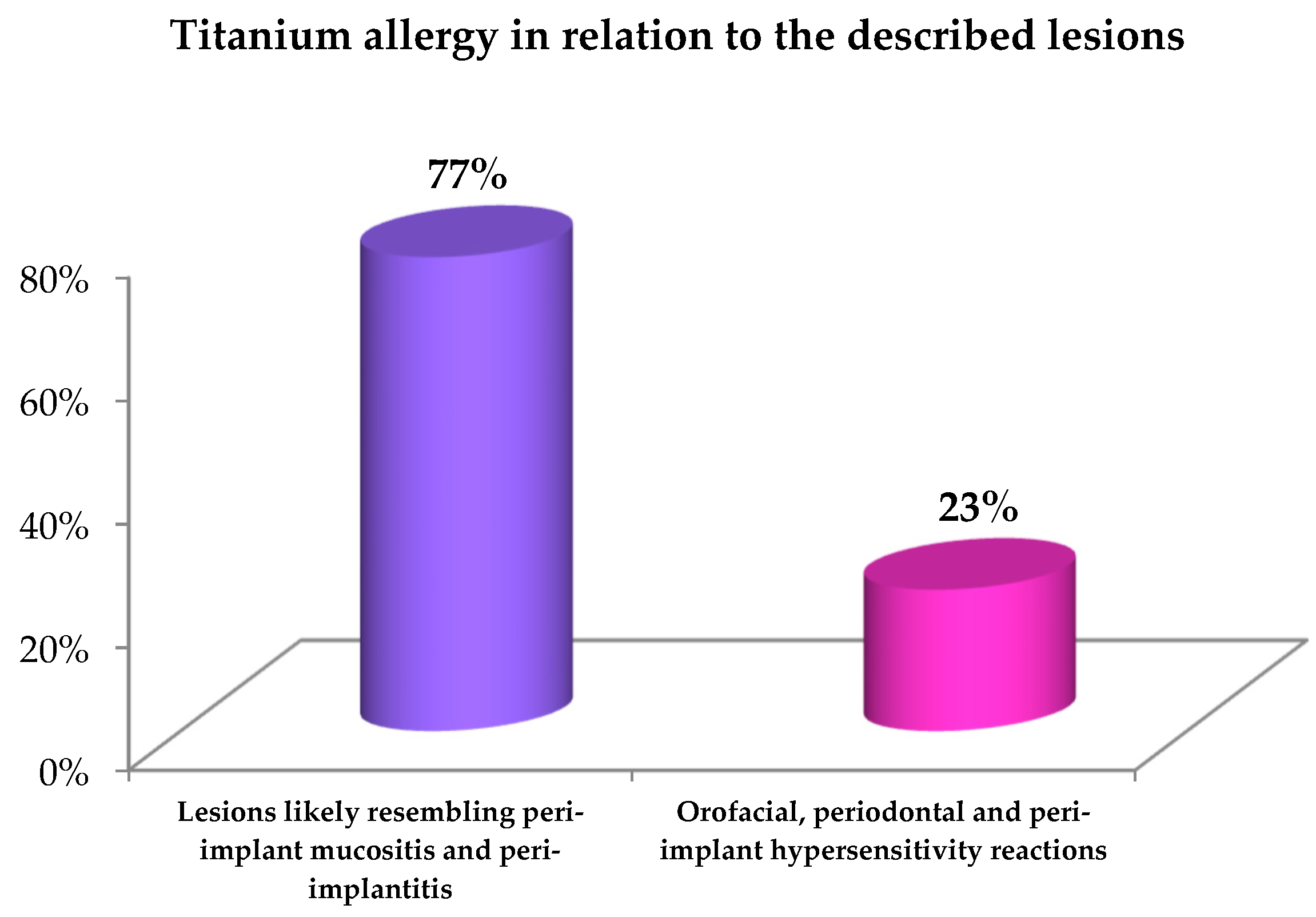 Applsci 12 11208 g004