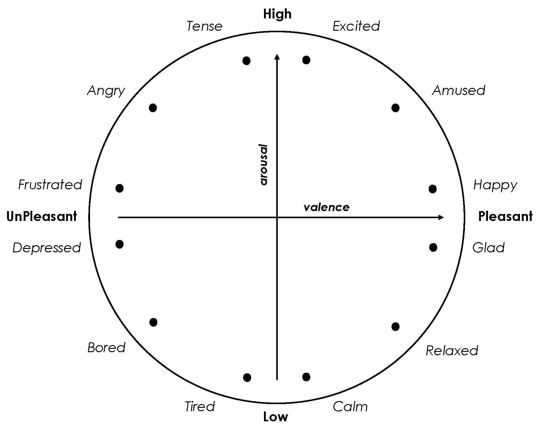 Applsci 12 11209 g002 Applsci 12 11209 g002