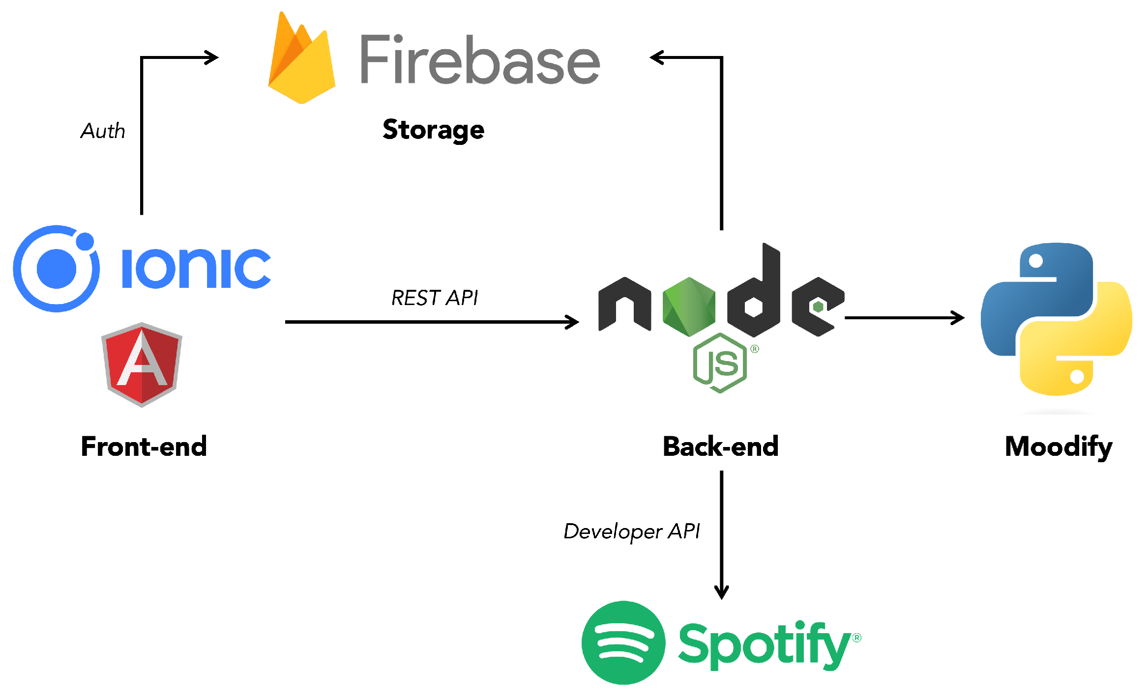 Applsci 12 11209 g0a1 Applsci 12 11209 g0a1