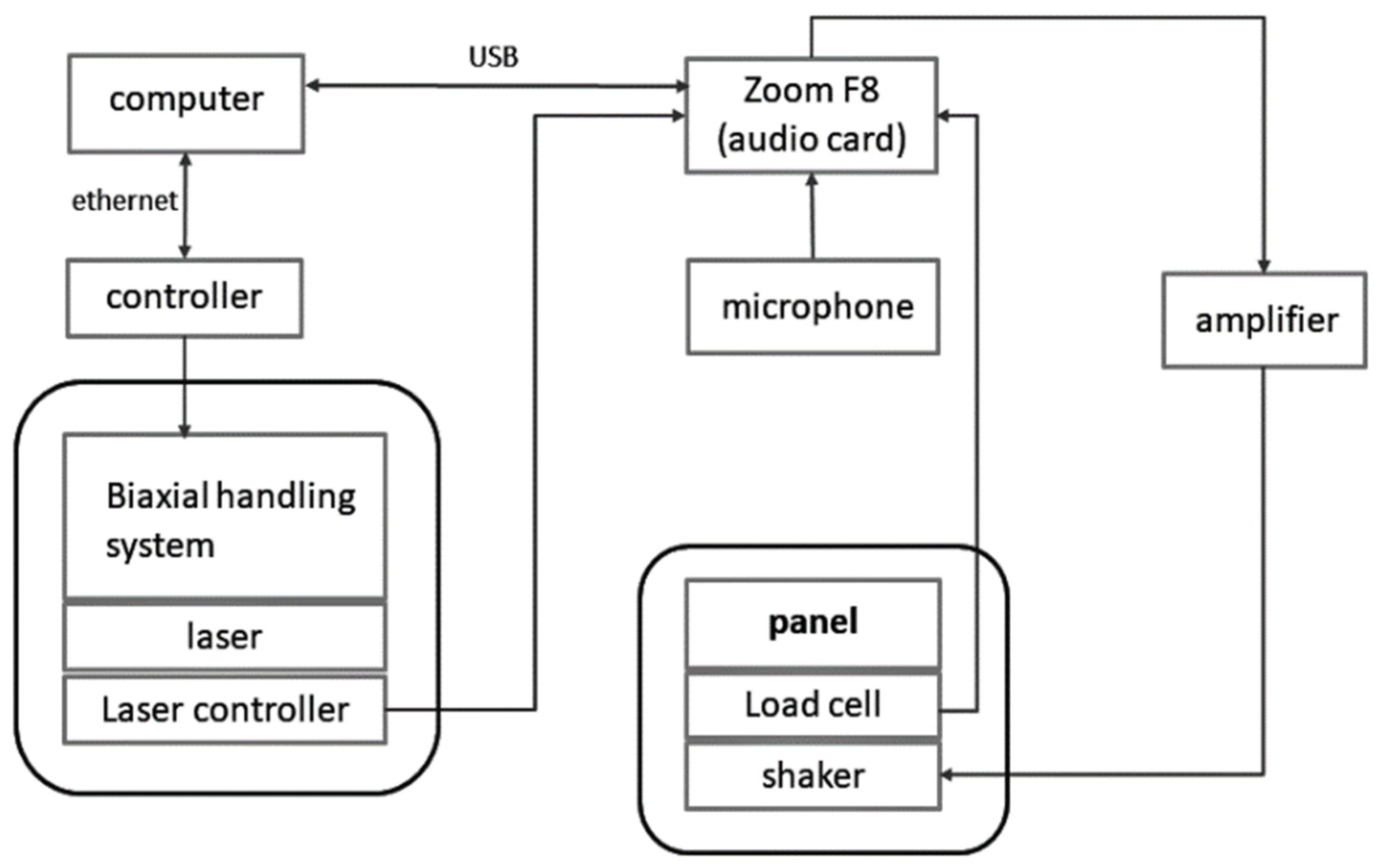 Applsci 12 11210 g003 Applsci 12 11210 g003