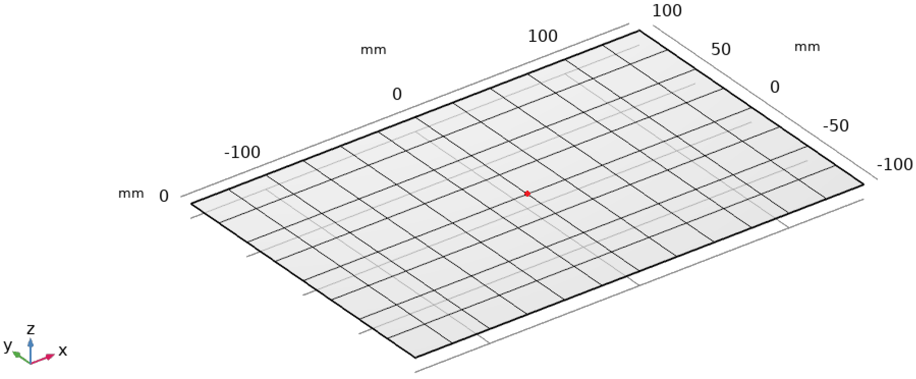 Applsci 12 11210 g004 Applsci 12 11210 g004