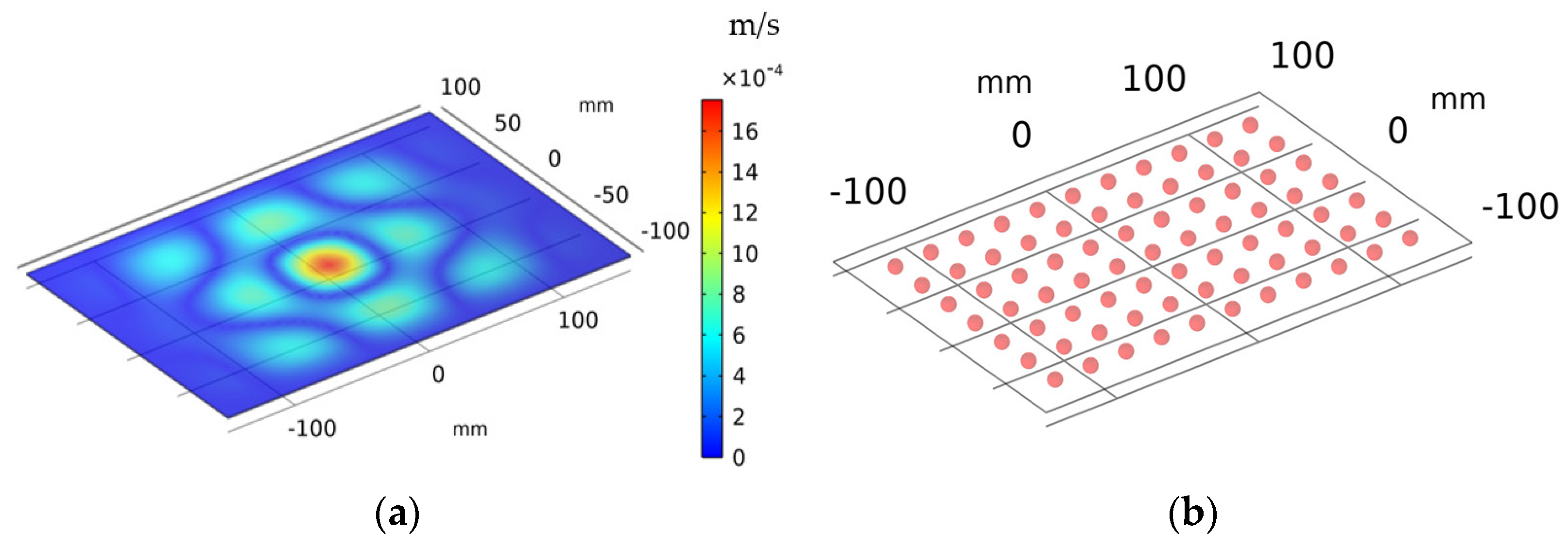 Applsci 12 11210 g005 Applsci 12 11210 g005