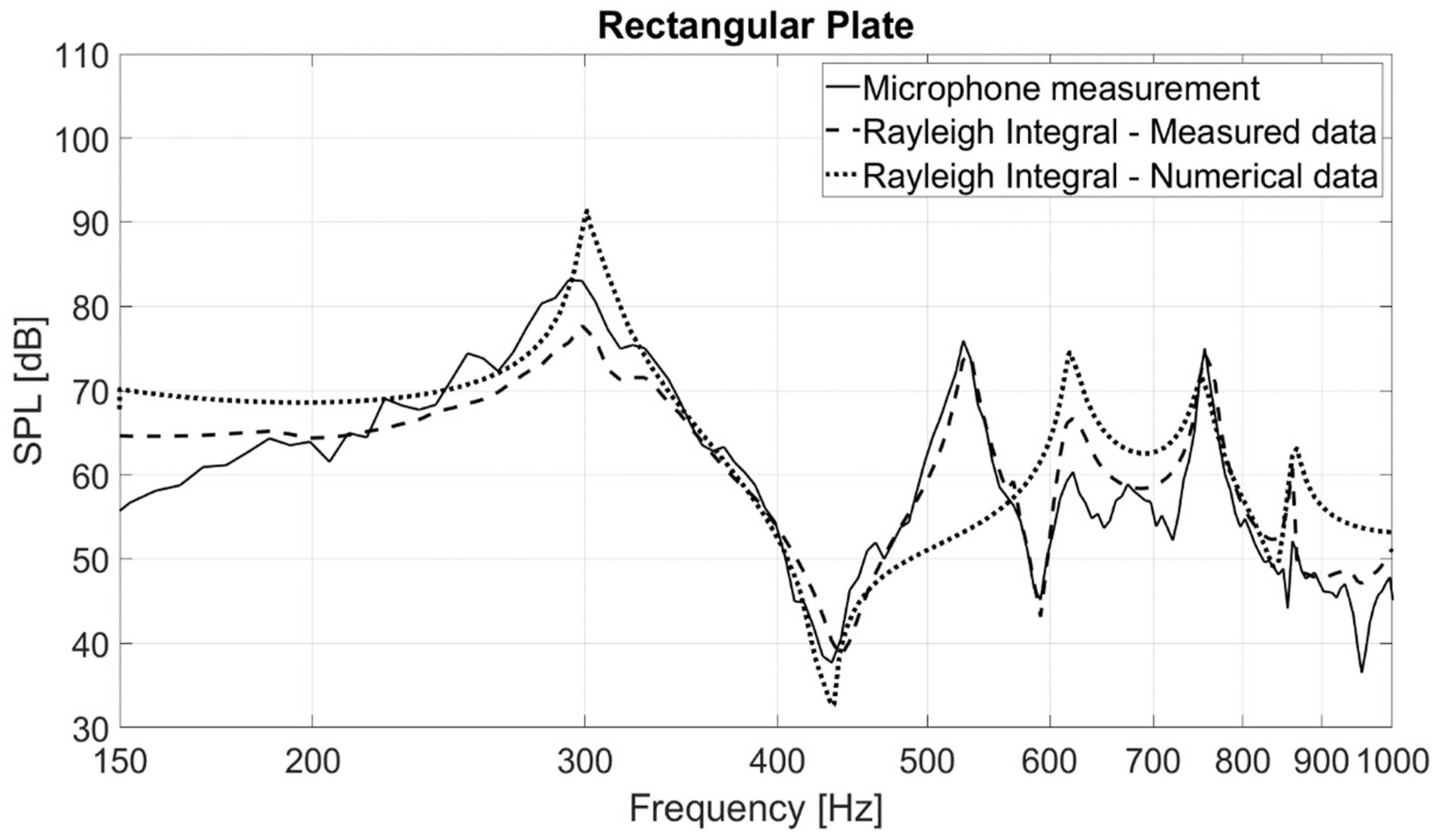 Applsci 12 11210 g010 Applsci 12 11210 g010