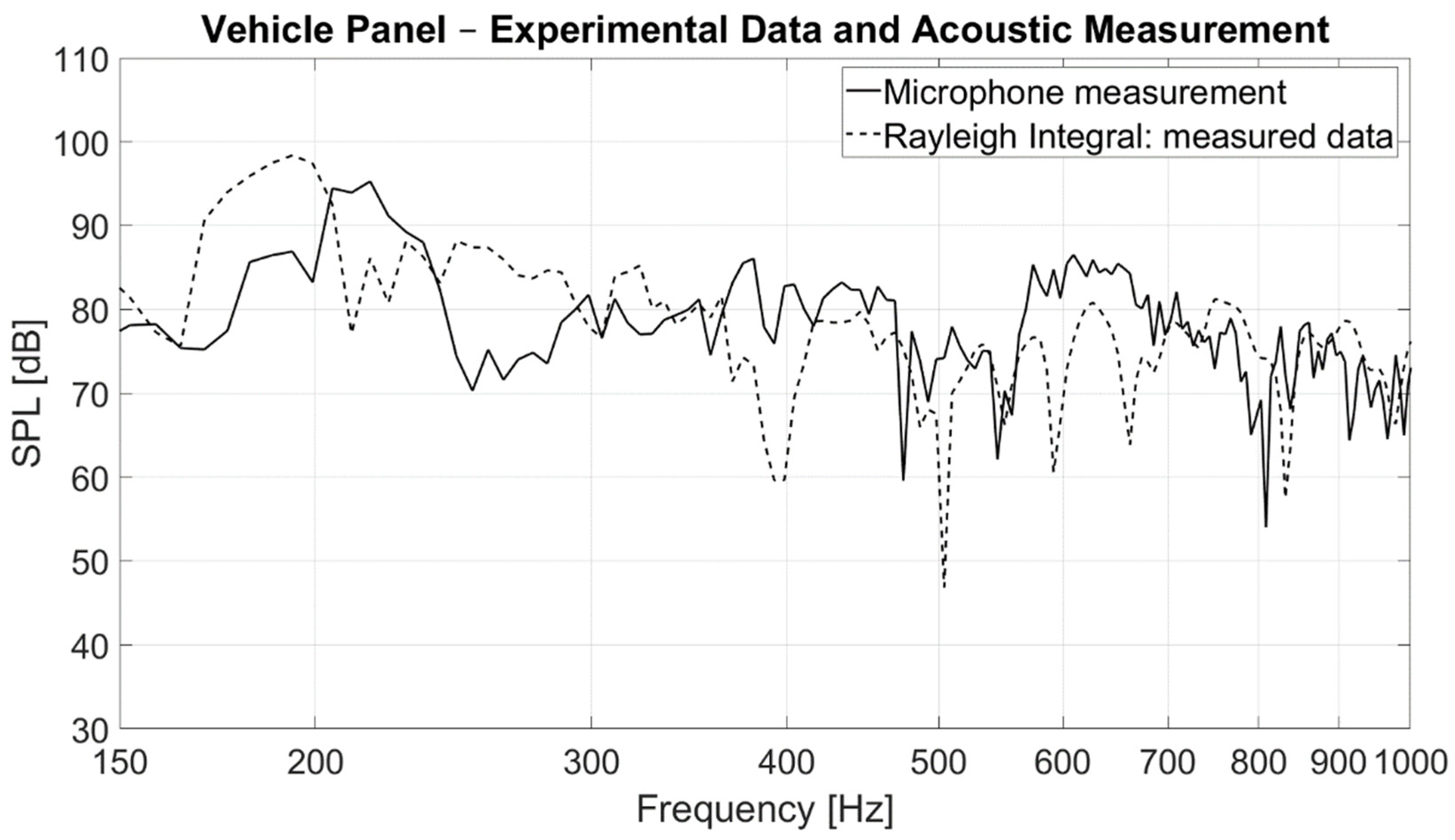 Applsci 12 11210 g011 Applsci 12 11210 g011