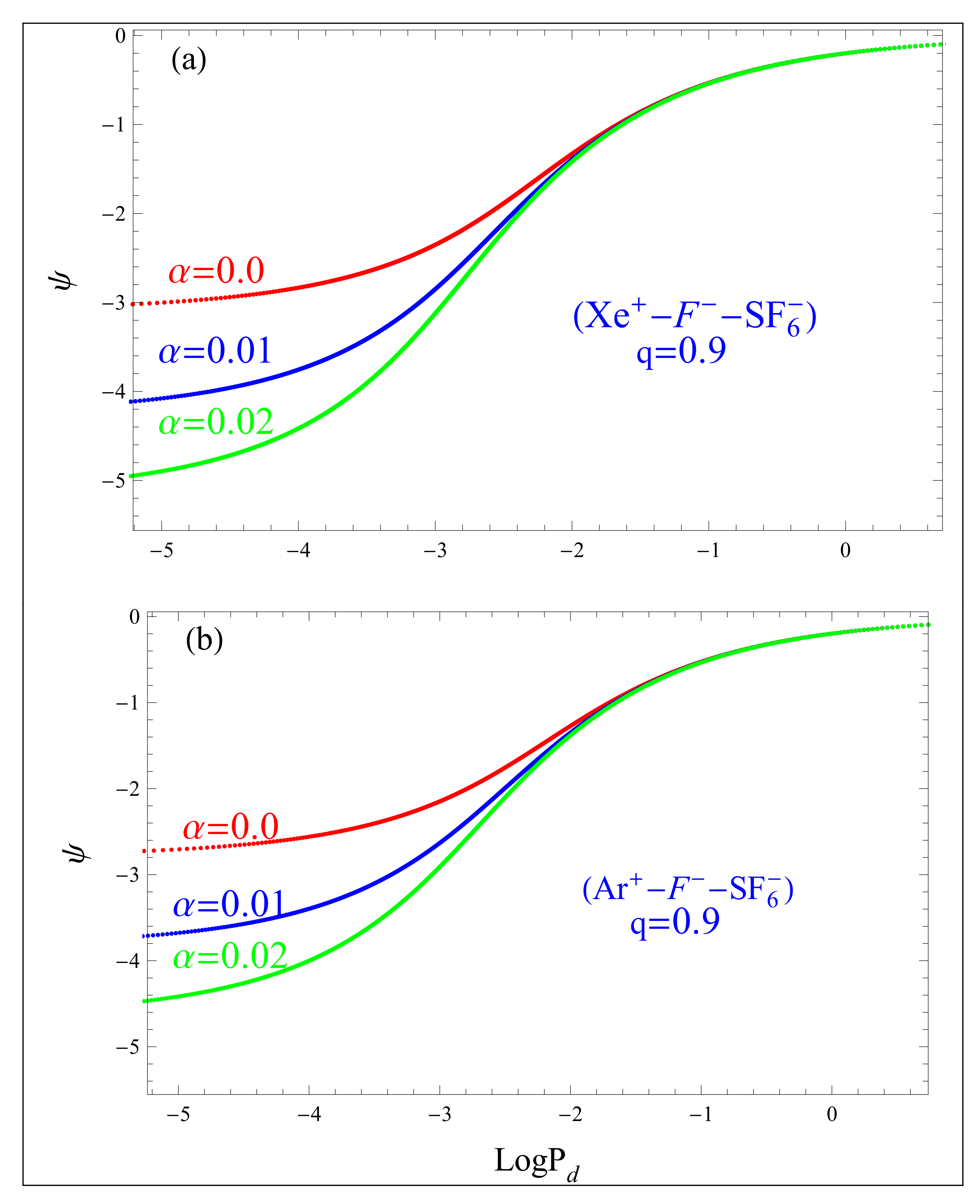 Applsci 12 11212 g002