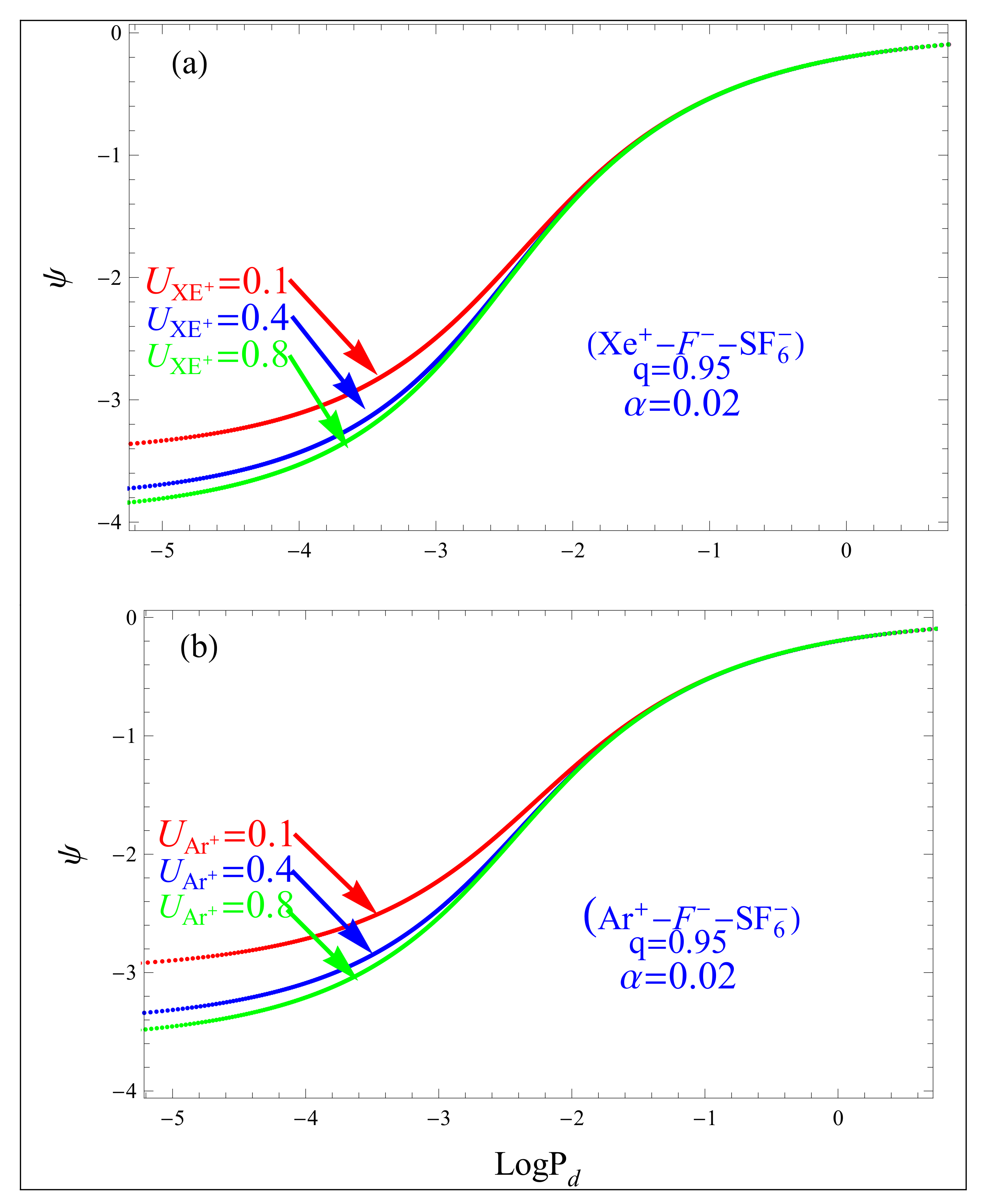 Applsci 12 11212 g004